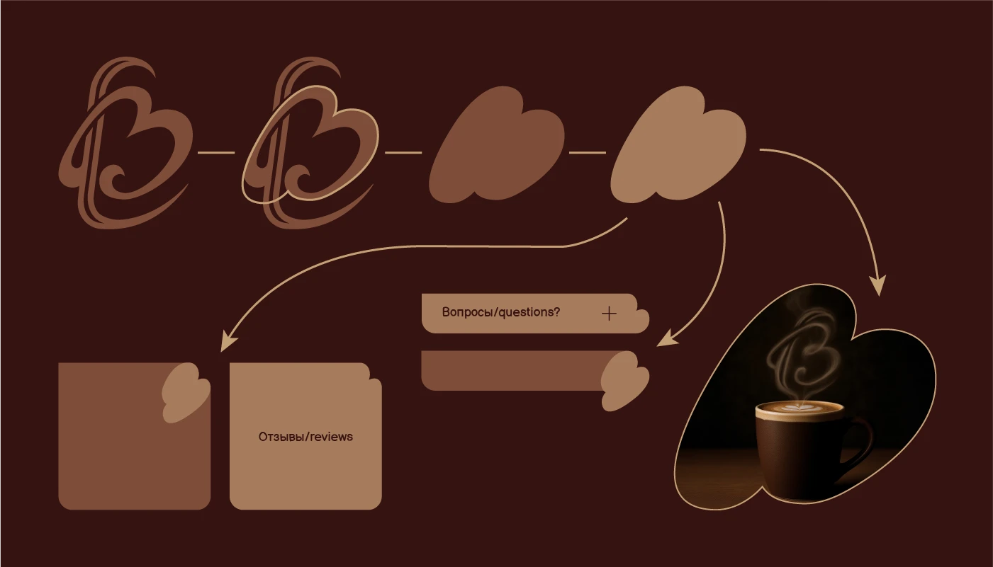 Персональный брендинг ВС — Изображение №4 — Брендинг, Анимация на Dprofile