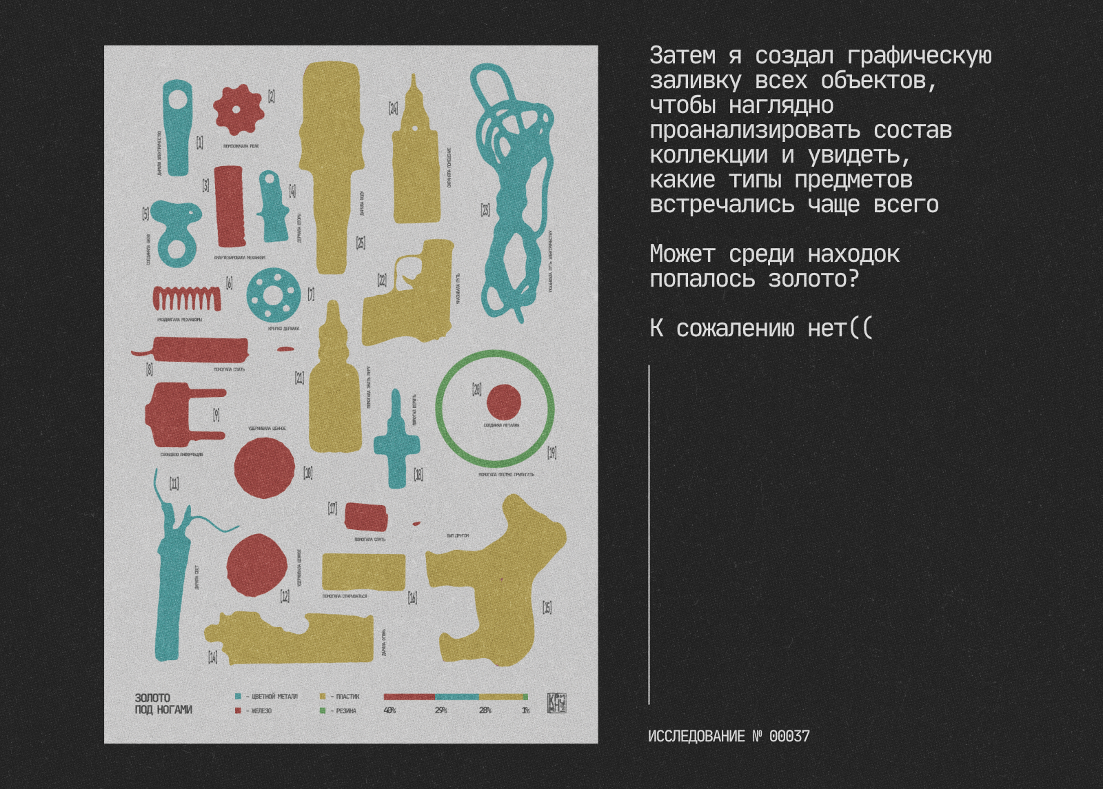 Золото под ногами — Изображение №5 — Графика на Dprofile