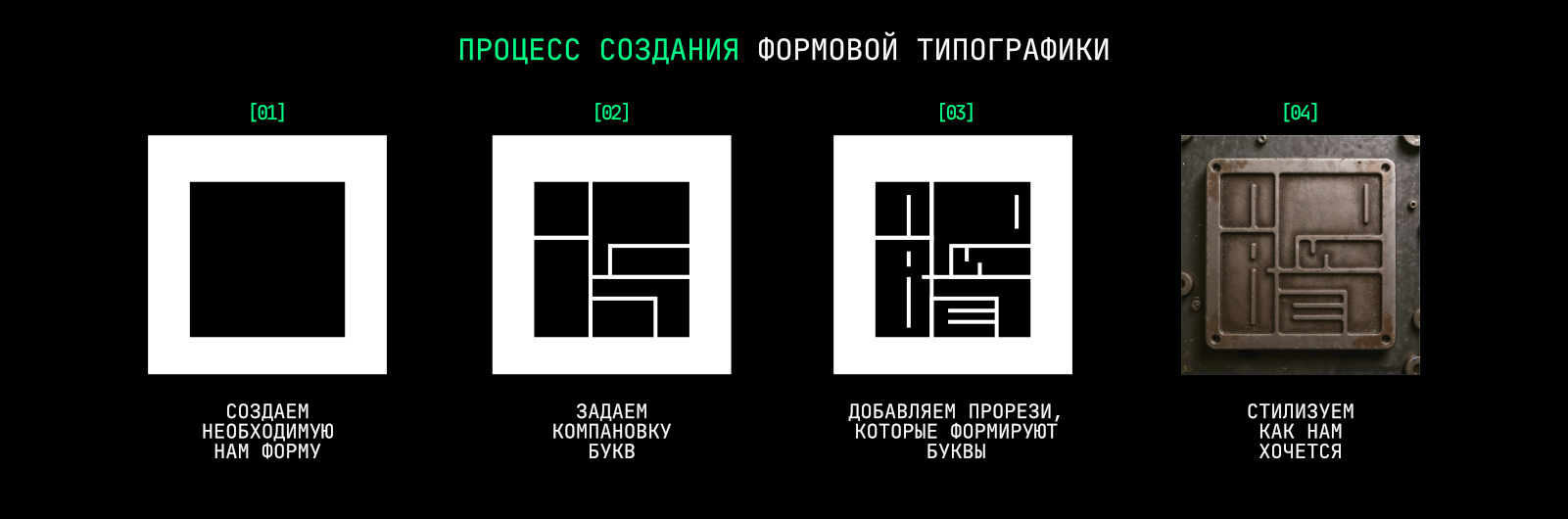 Формовая типографика - заполняя пространство — Изображение №5 — Графика на Dprofile