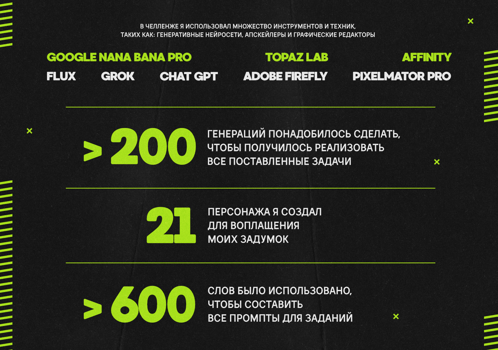 Нейро Битва - Остаться в живых — Изображение №2 — Иллюстрация, Графика на Dprofile