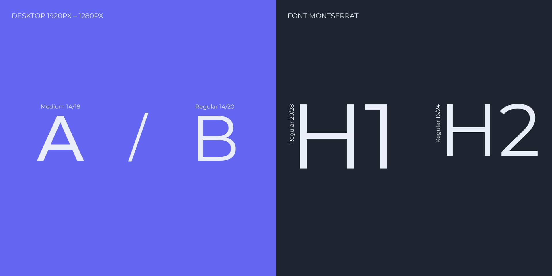 Платформа для A/B-тестирования — Изображение №2 — Интерфейсы на Dprofile