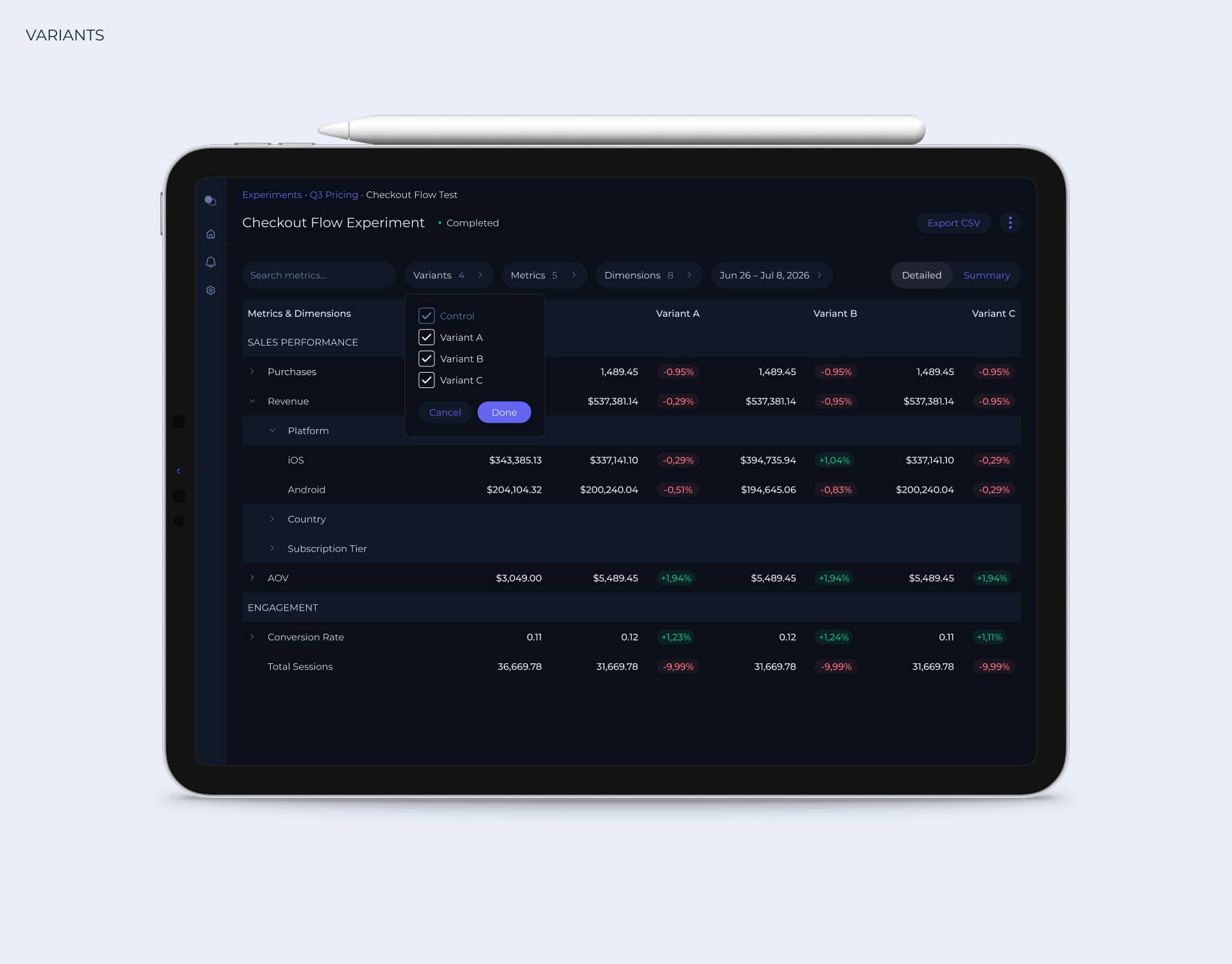 Платформа для A/B-тестирования — Изображение №3 — Интерфейсы на Dprofile