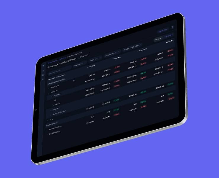 Платформа для A/B-тестирования на Dprofile