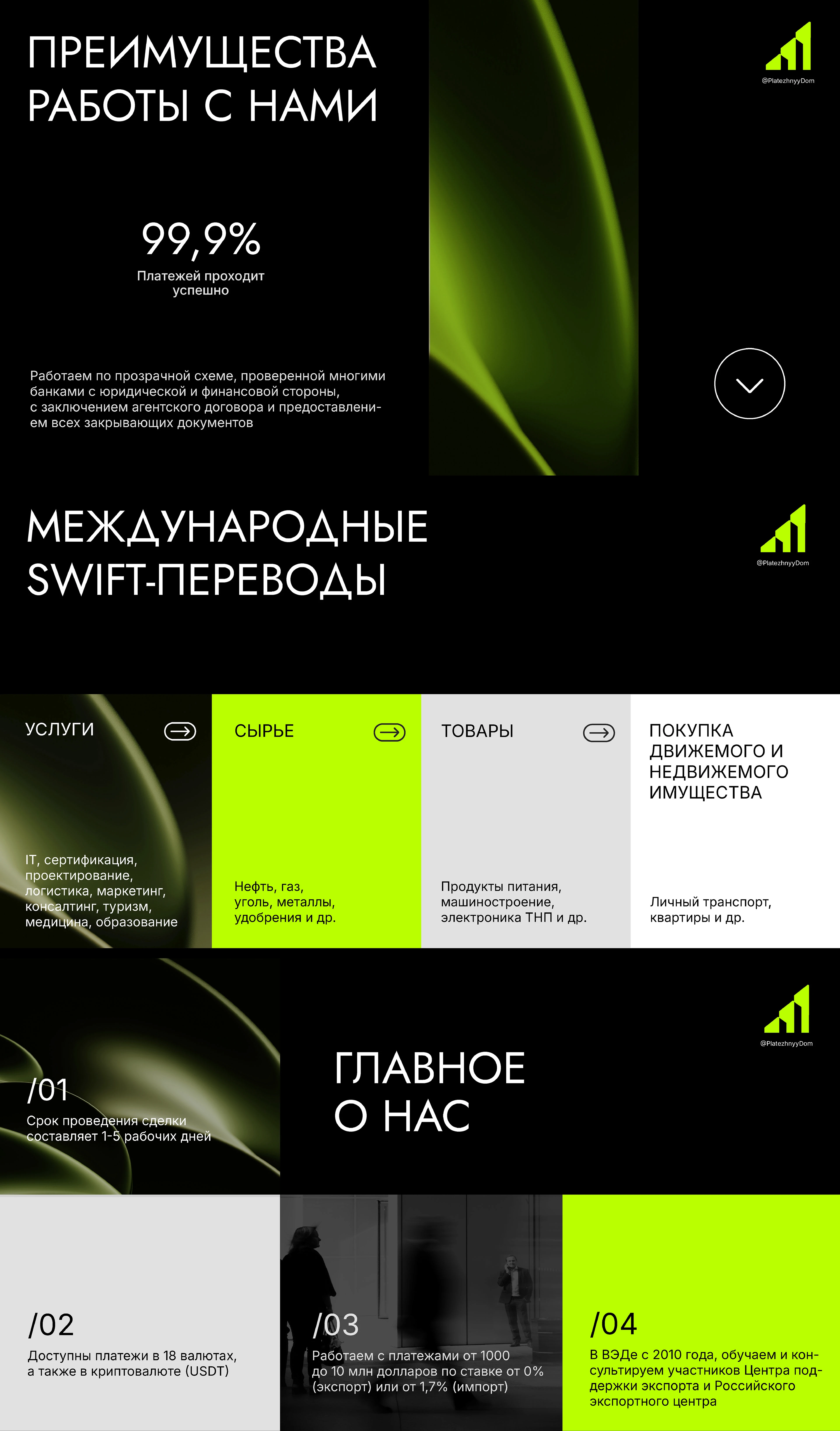 Брендбук / Брендинг для международной финансовой компании — Изображение №13 — Брендинг на Dprofile