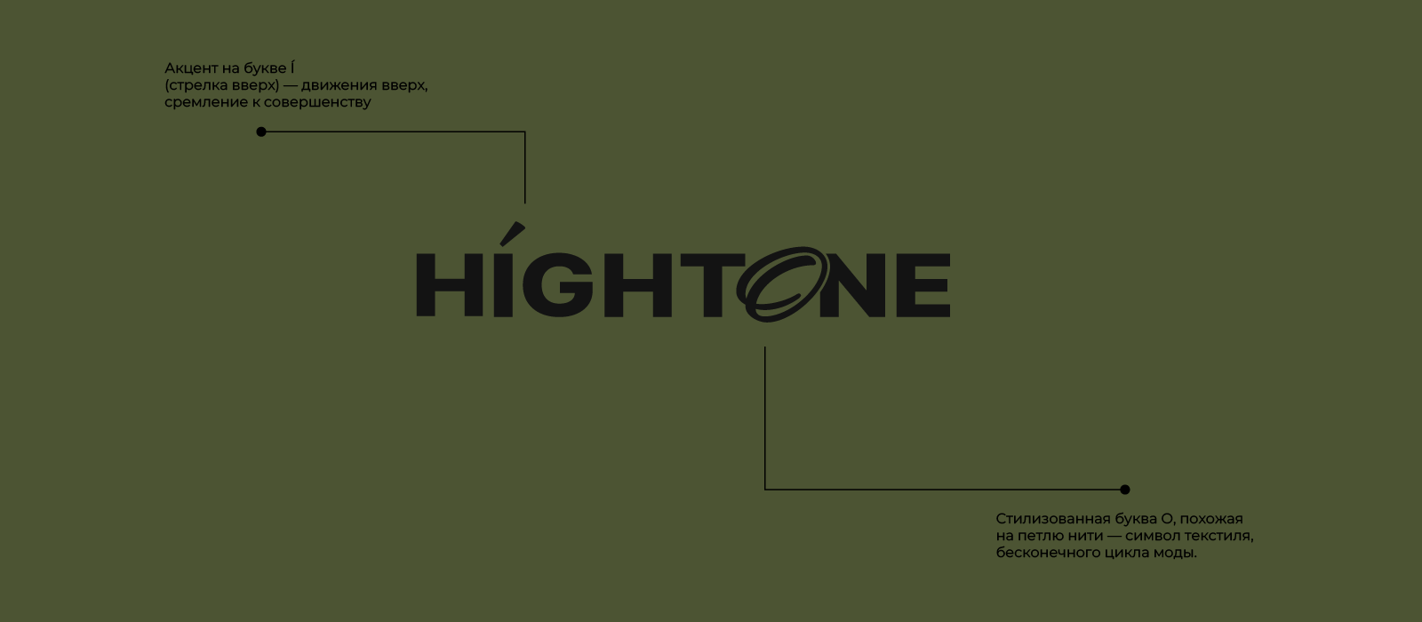 HIGHTONE Brand Identity — Изображение №4 — Брендинг на Dprofile