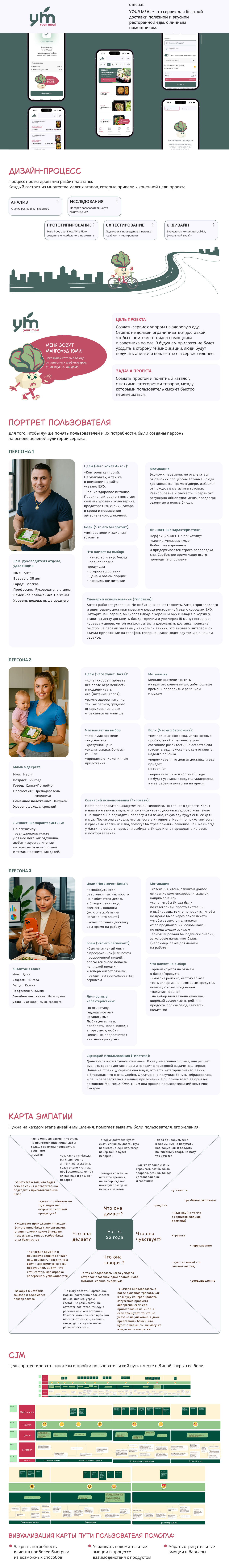 Сервис доставки с личным помощником — Изображение №1 — Интерфейсы на Dprofile