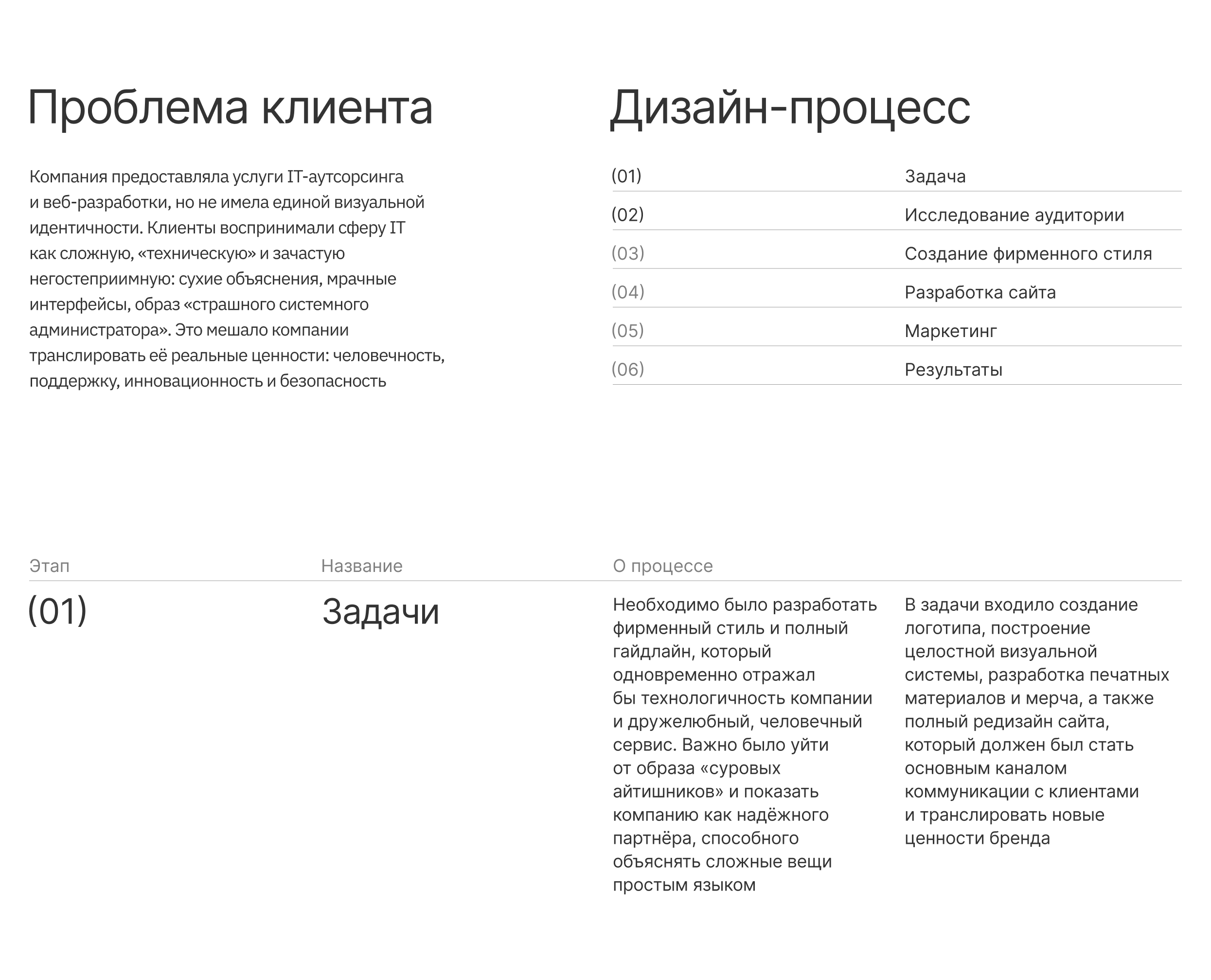 Брендинг для ИТ-компании — Изображение №2 — Интерфейсы, Брендинг на Dprofile