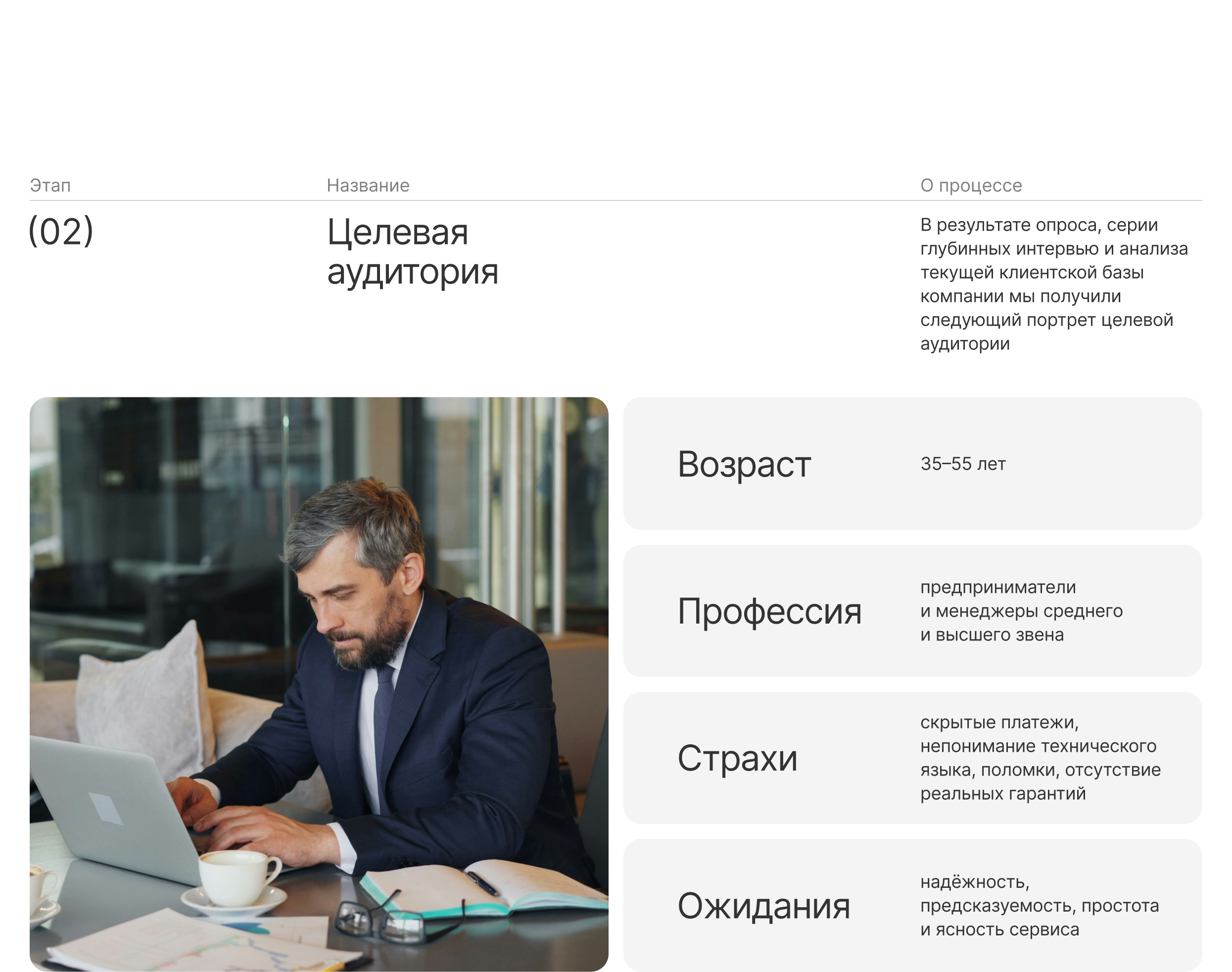 Брендинг для ИТ-компании — Изображение №4 — Интерфейсы, Брендинг на Dprofile