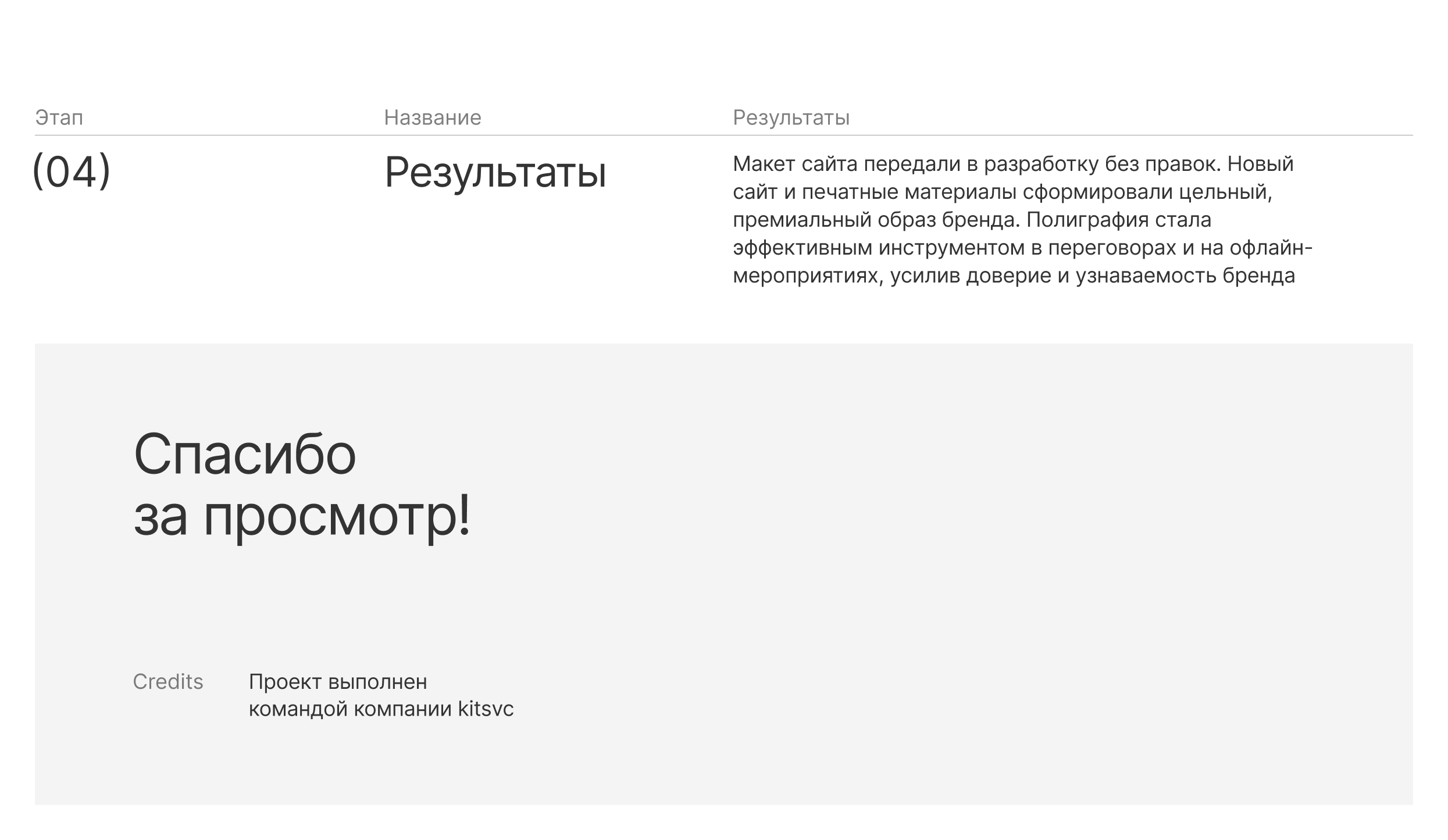 Сайт и полиграфия для студии дизайна интерьера — Изображение №10 — Интерфейсы, Графика на Dprofile