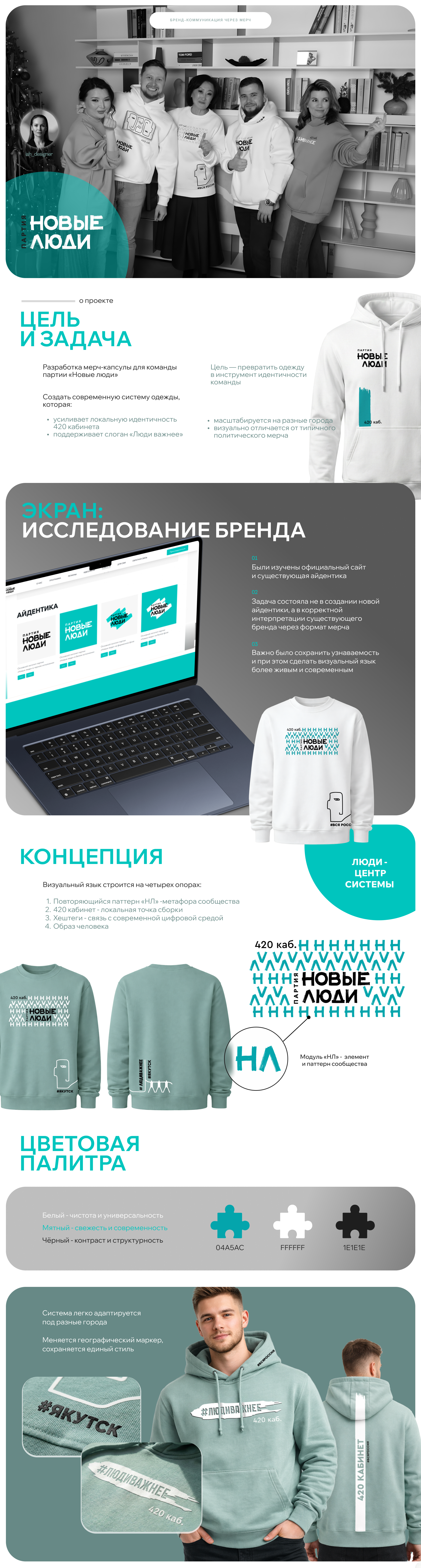 Мерч "Новые люди" — Изображение №1 — Брендинг на Dprofile