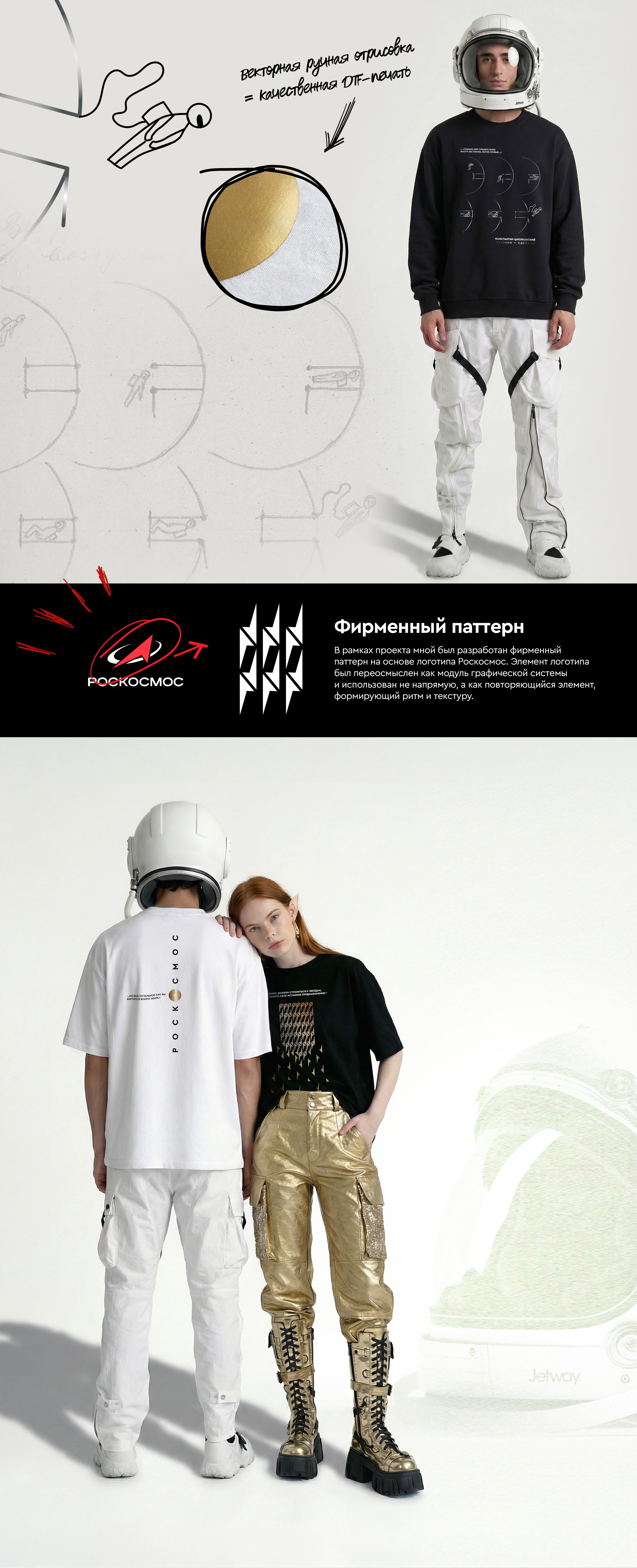 Мерч "Сказано-Сделано" | РОСКОСМОС — Изображение №2 — Интерфейсы, Брендинг на Dprofile