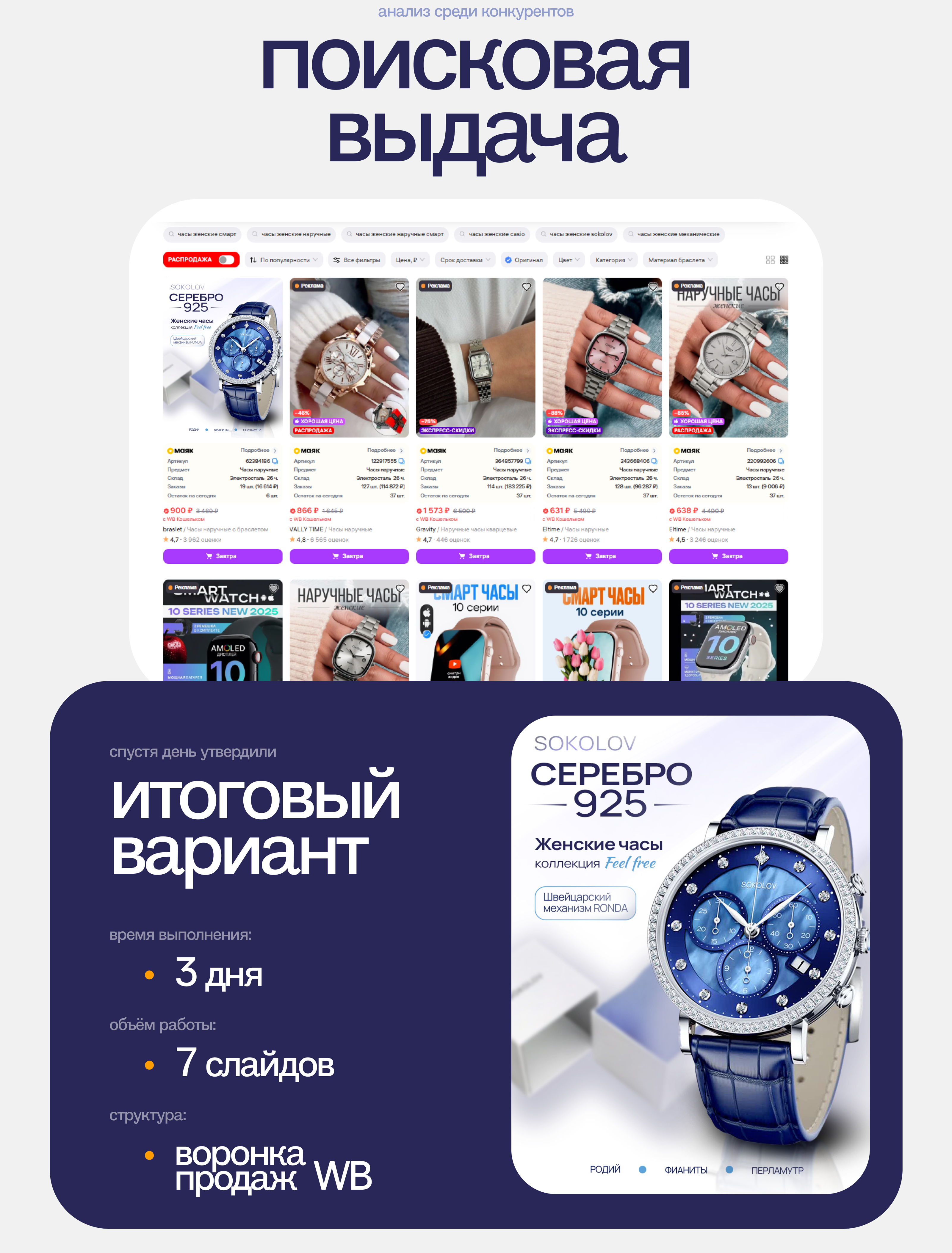 Инфографика WILDBERRIES — Изображение №2 — Графика на Dprofile