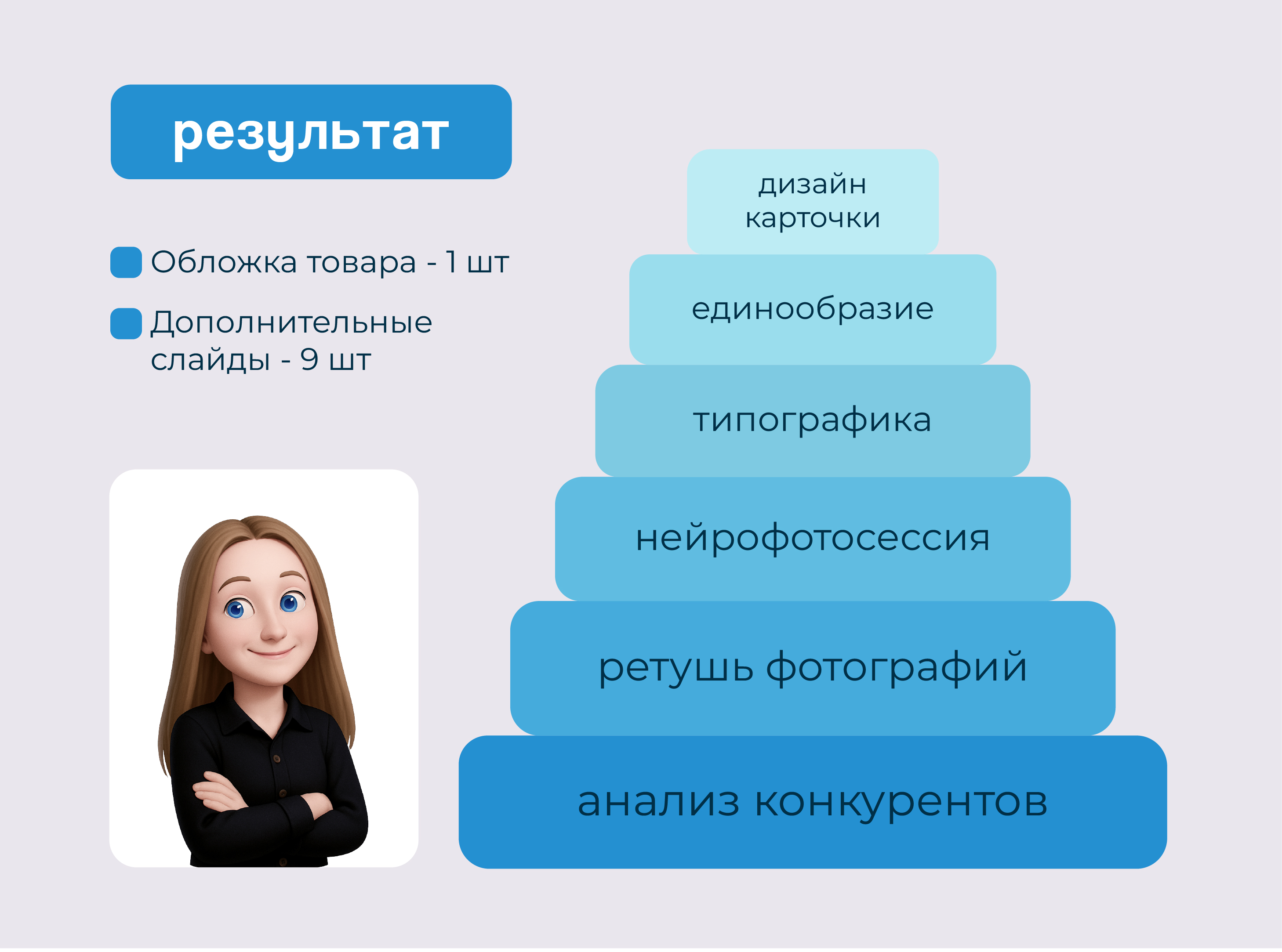 Карточки для WB — Изображение №4 — Графика на Dprofile