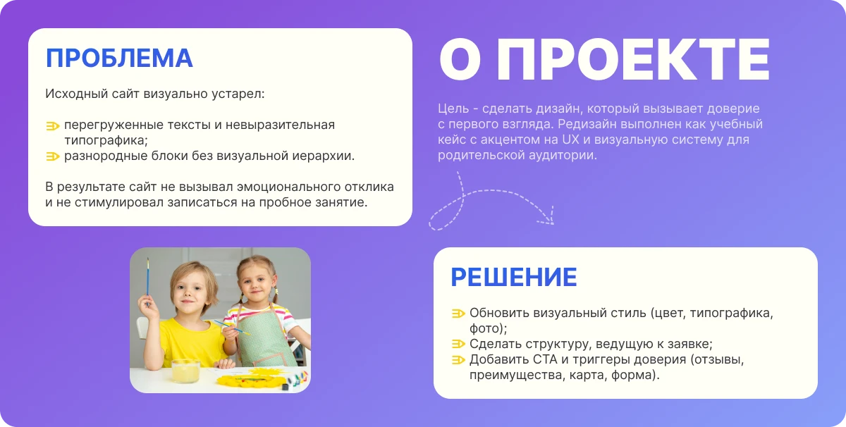 Редизайн сайта детского центра — Изображение №2 — Интерфейсы на Dprofile