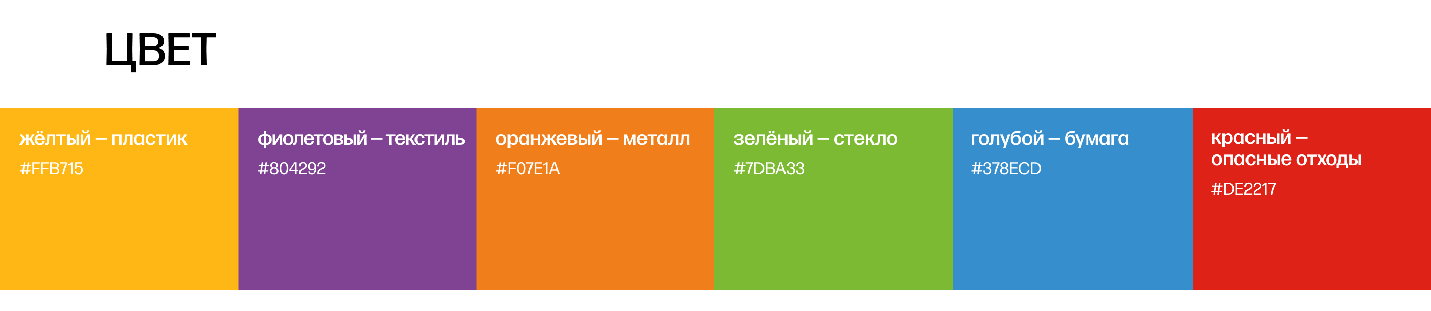 Экоцентр "Сборка" — Изображение №4 — Брендинг на Dprofile