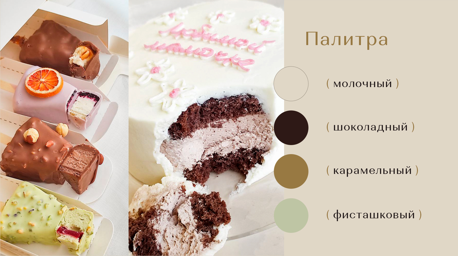 Логотип, палитра и визитка для кондитера — Изображение №2 — Брендинг, Графика на Dprofile