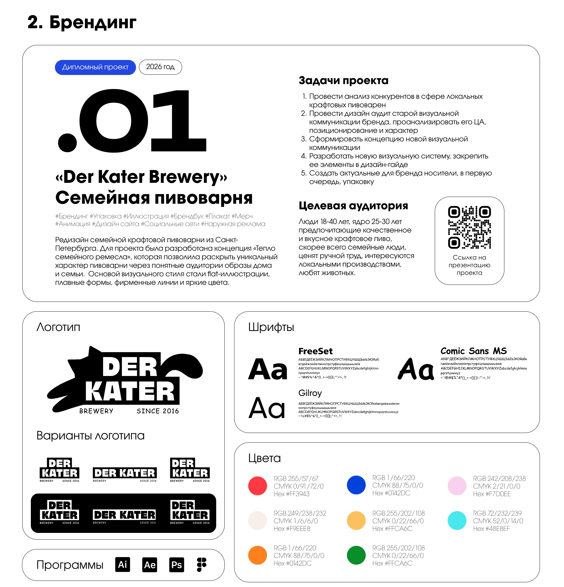 Портфолио | Графический дизайн — Изображение №7 — Брендинг на Dprofile
