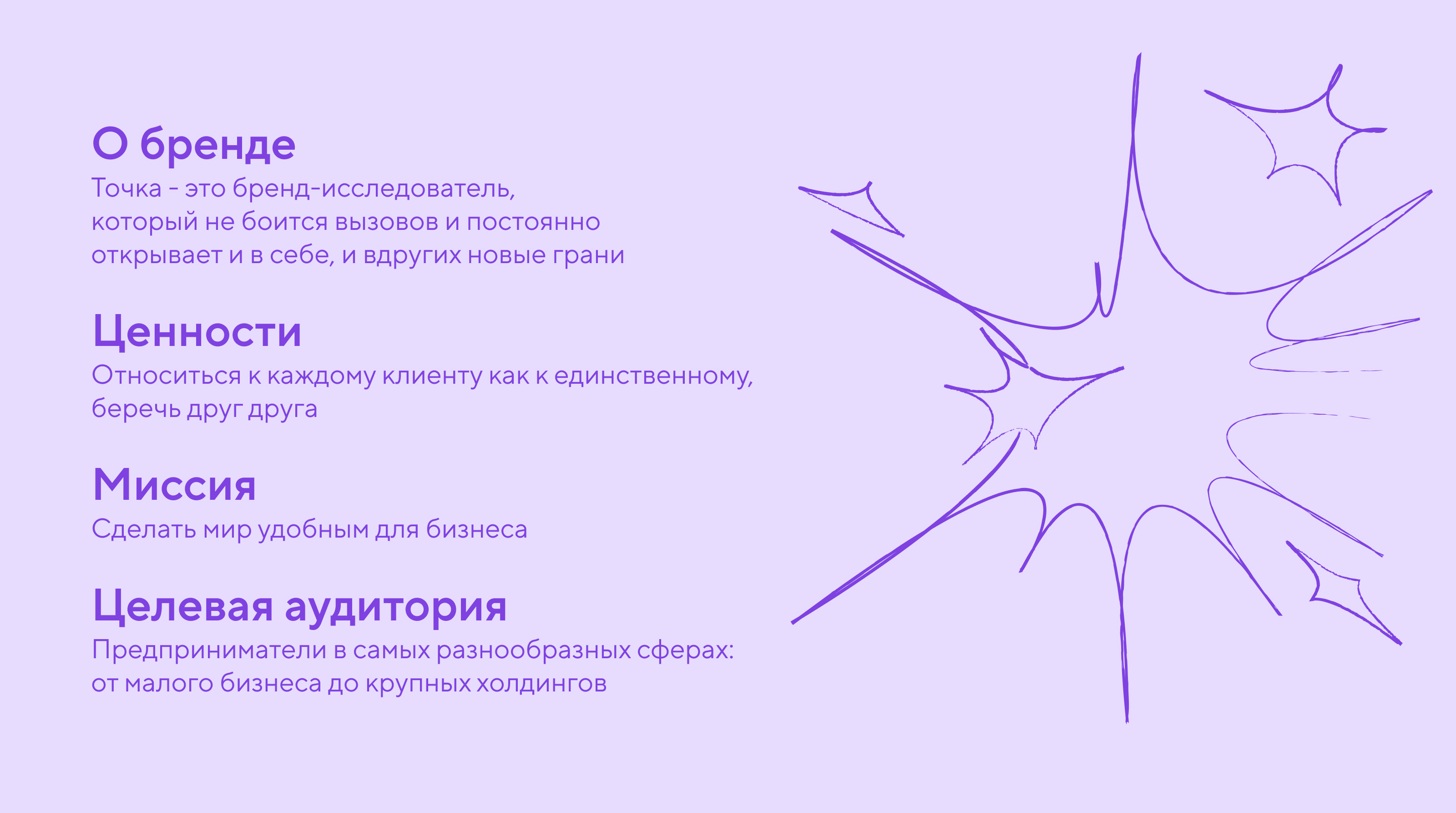 Branding for Tochka bank — Изображение №2 — Брендинг, Графика на Dprofile