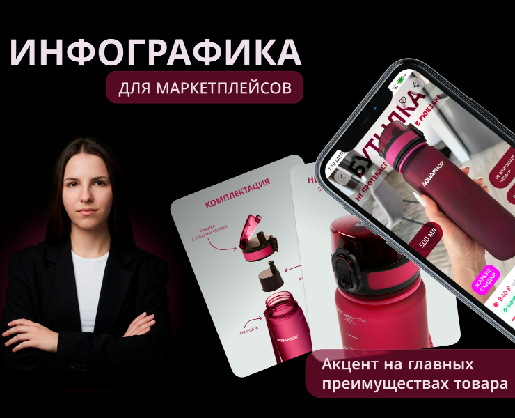 Инфографика для маркетплейсов - Wildberries - Ozon на Dprofile