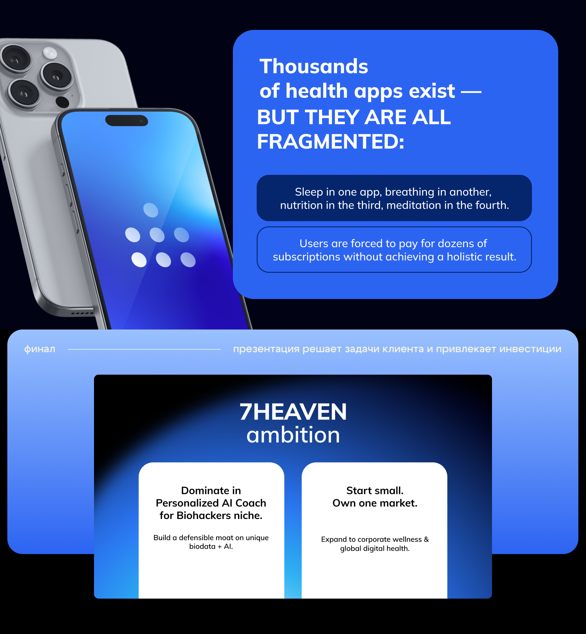 Презентация 7HEAVEN — Изображение №13 — Графика, Маркетинг на Dprofile