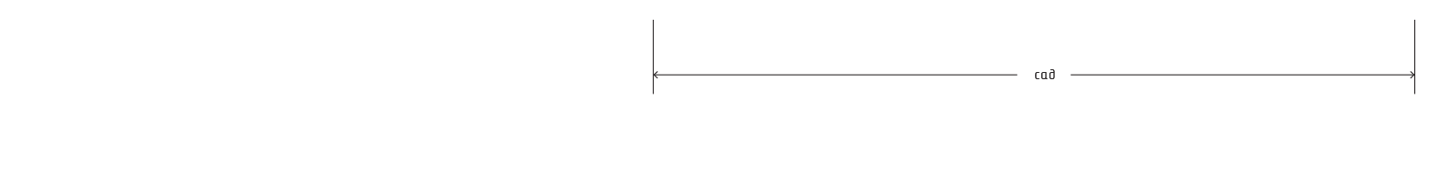 Студия ландшафтного дизайна FormaGarden — Изображение №8 — Брендинг, Архитектура на Dprofile