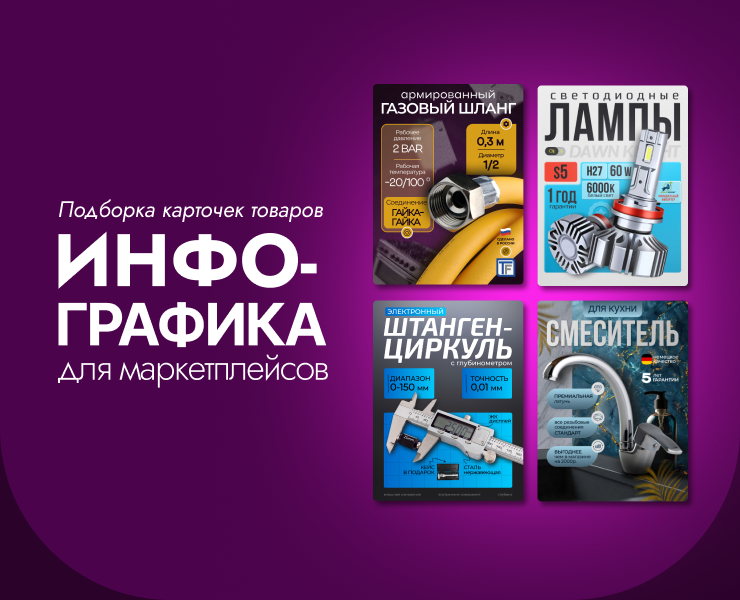 E-commerce Product Design for Marketplaces Ozon WB на Dprofile