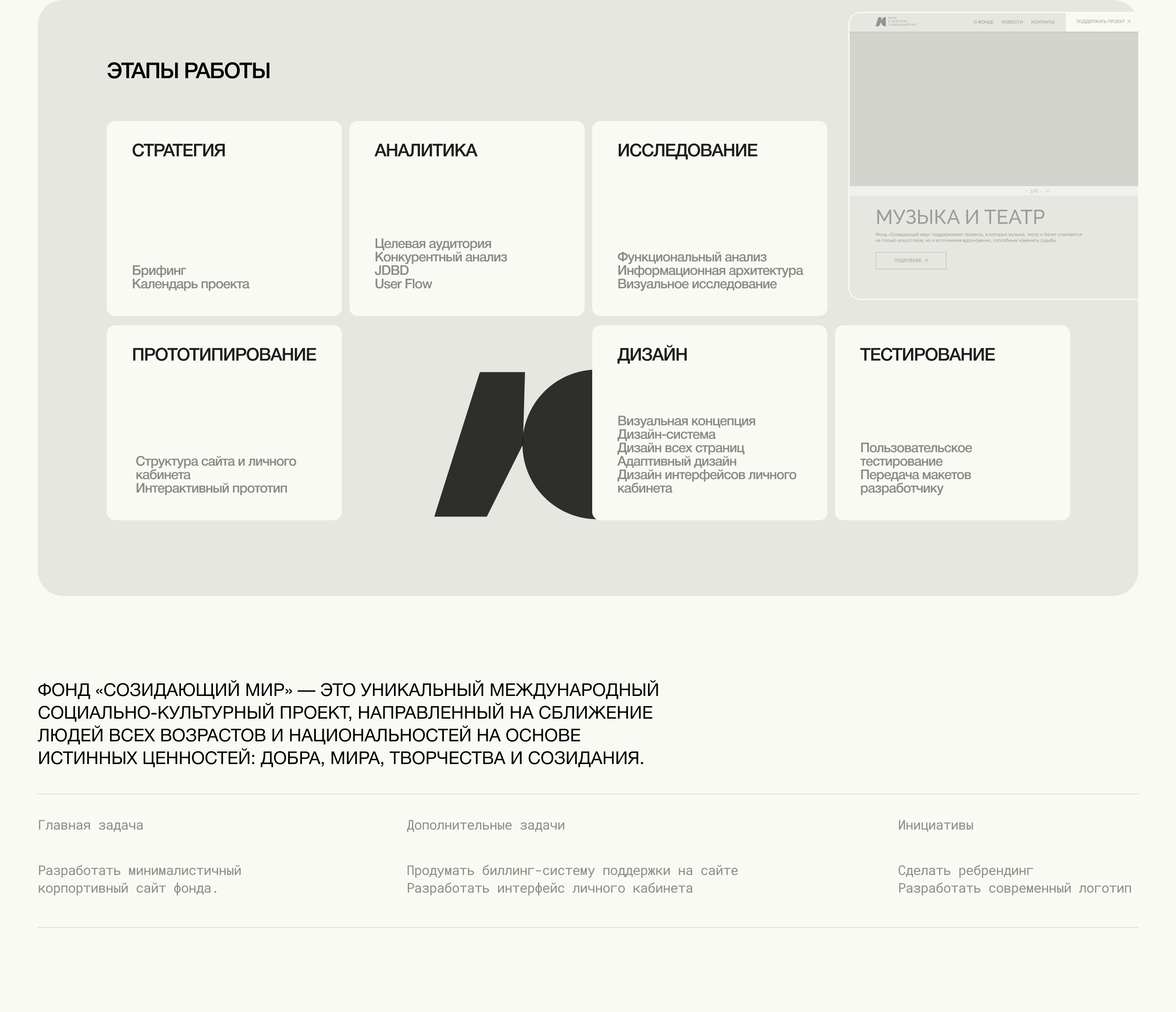 Фонд «Созидающий мир» | Корпоративный сайт — Изображение №2 — Интерфейсы, Брендинг на Dprofile