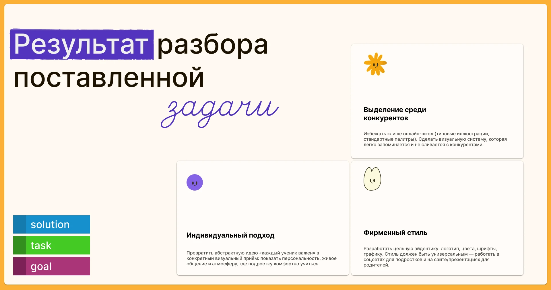 ТОП ЕГЭ — Изображение №6 — Брендинг, Иллюстрация на Dprofile