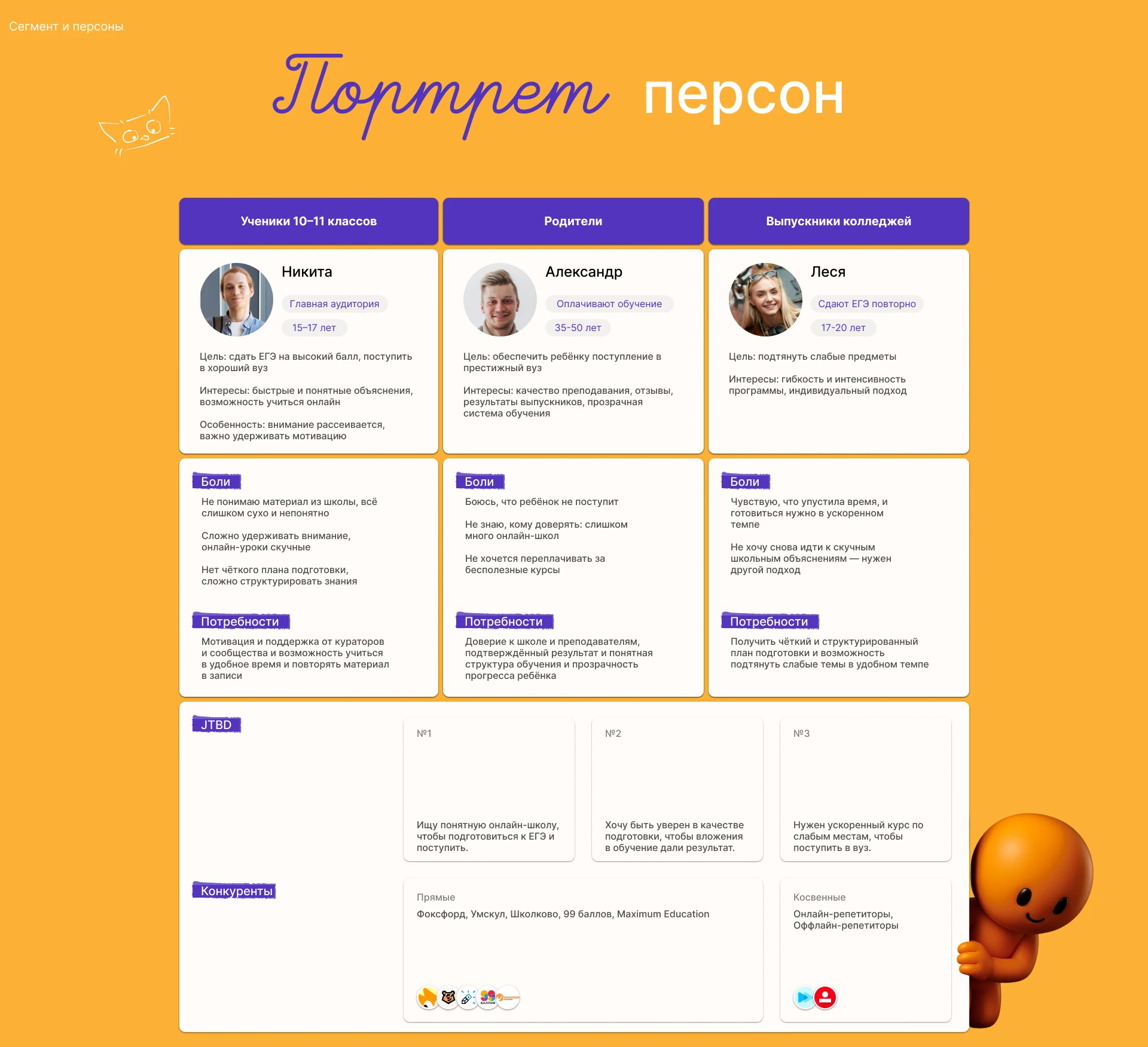 ТОП ЕГЭ — Изображение №9 — Брендинг, Иллюстрация на Dprofile