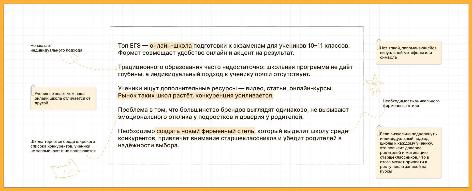ТОП ЕГЭ — Изображение №5 — Брендинг, Иллюстрация на Dprofile