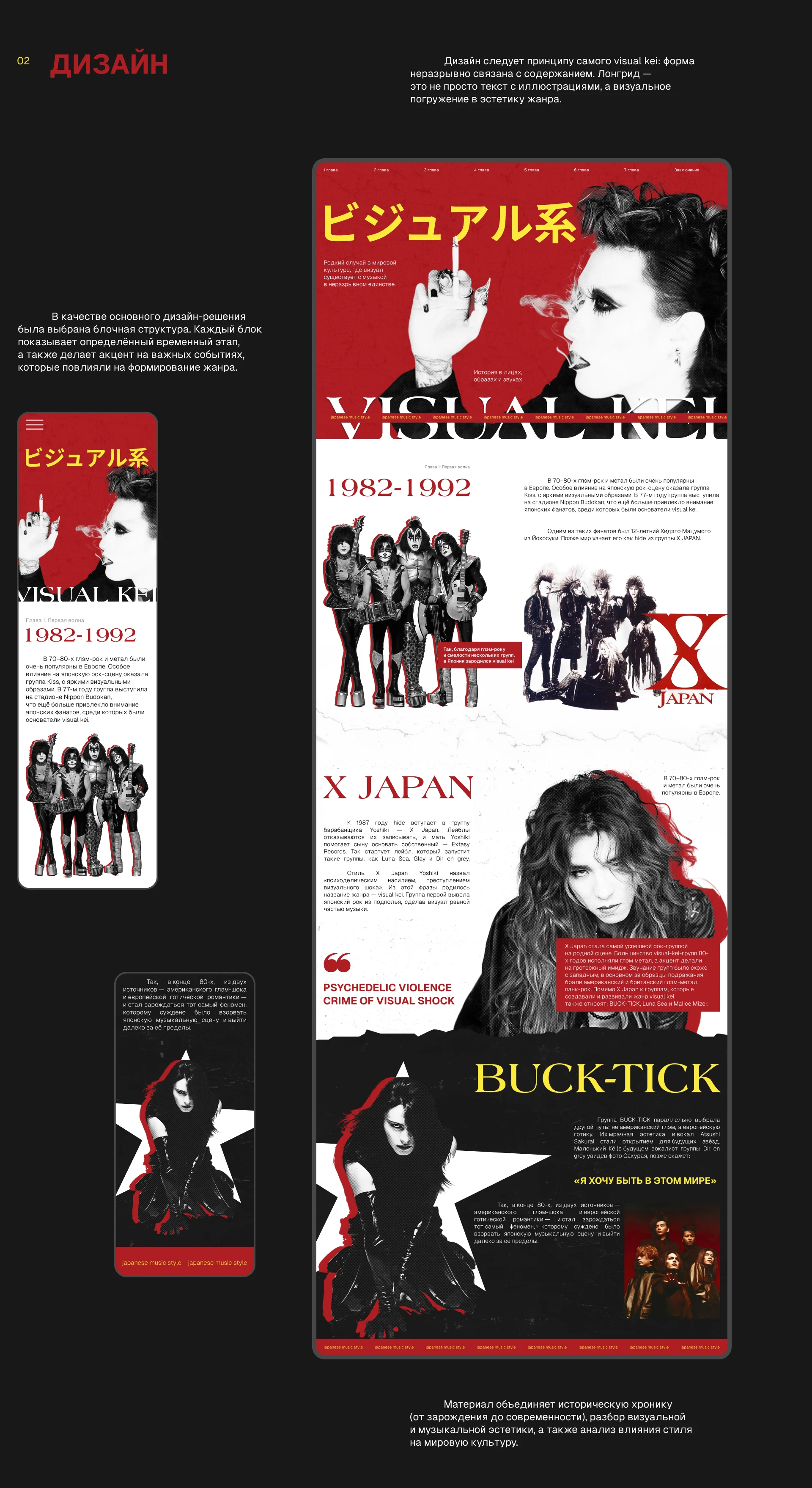 VISUAL KEI | LONGREAD — Изображение №3 — Интерфейсы, Брендинг на Dprofile