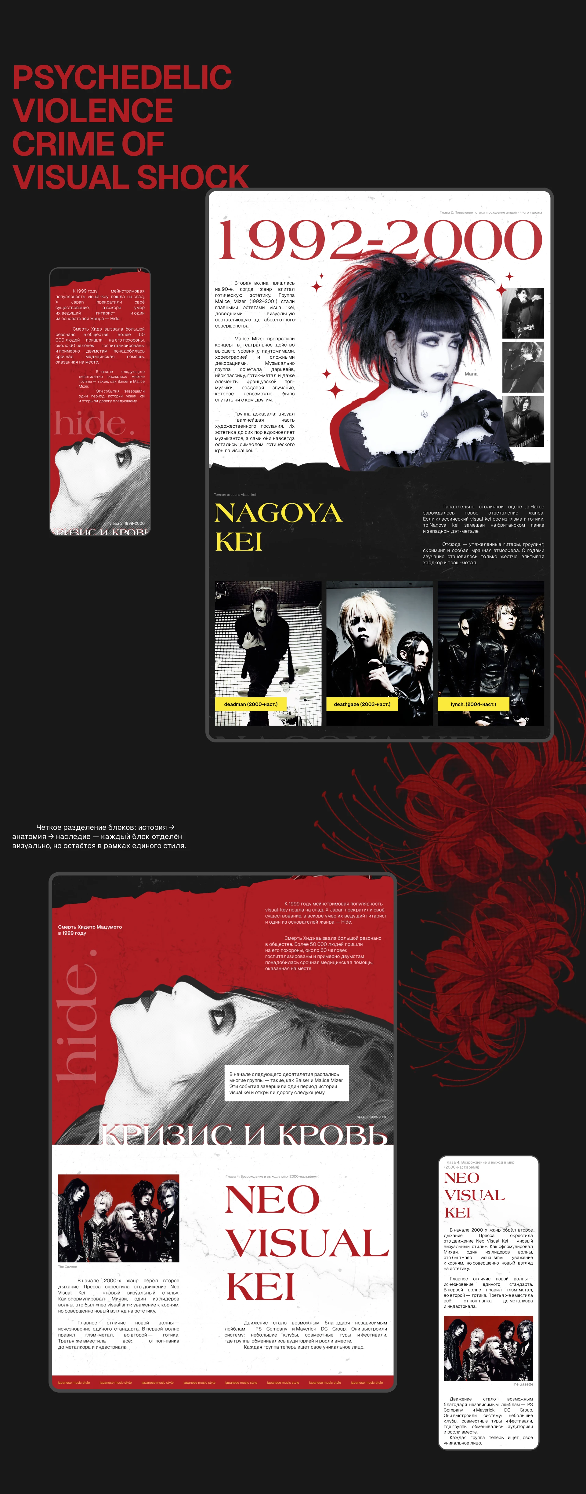 VISUAL KEI | LONGREAD — Изображение №7 — Интерфейсы, Брендинг на Dprofile