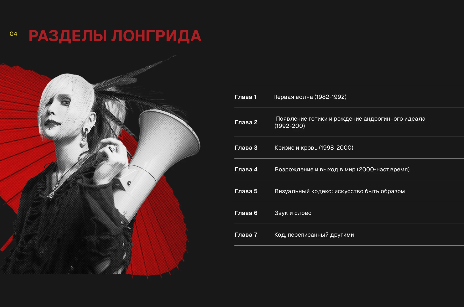 VISUAL KEI | LONGREAD — Изображение №6 — Интерфейсы, Брендинг на Dprofile