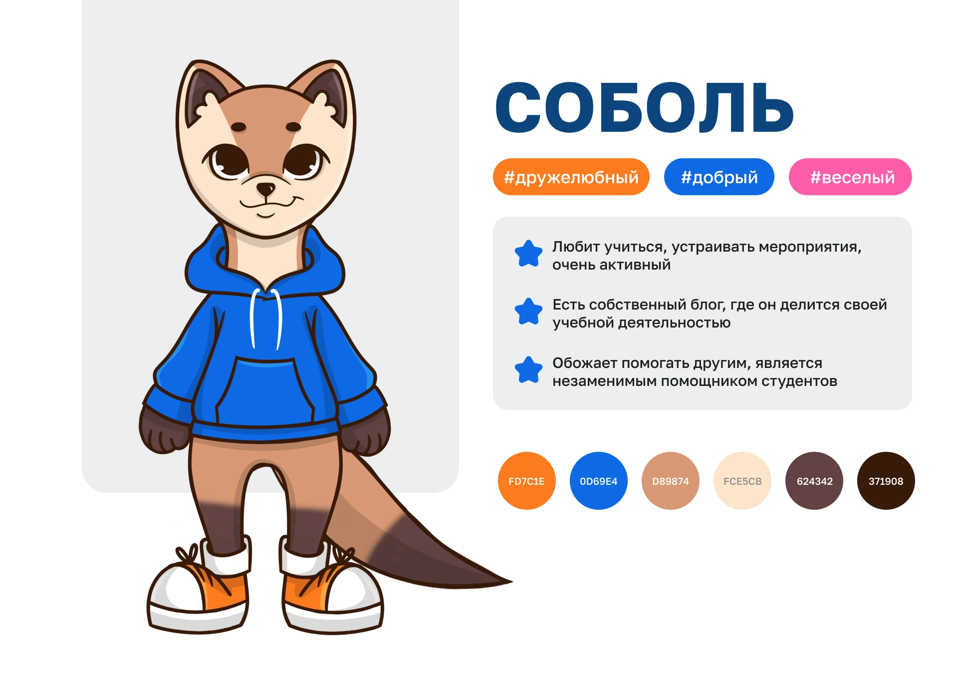 Дизайн маскота — Изображение №3 — Брендинг, Иллюстрация на Dprofile