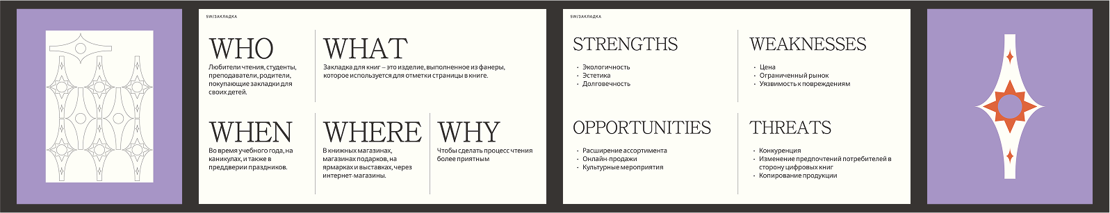 Презентация — сувениры из фанеры — Изображение №2 — Маркетинг на Dprofile