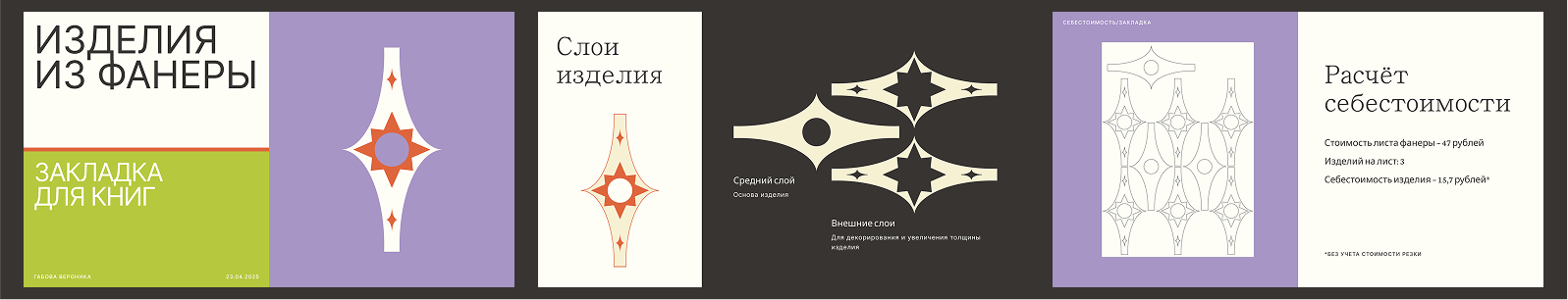 Презентация — сувениры из фанеры — Изображение №1 — Маркетинг на Dprofile