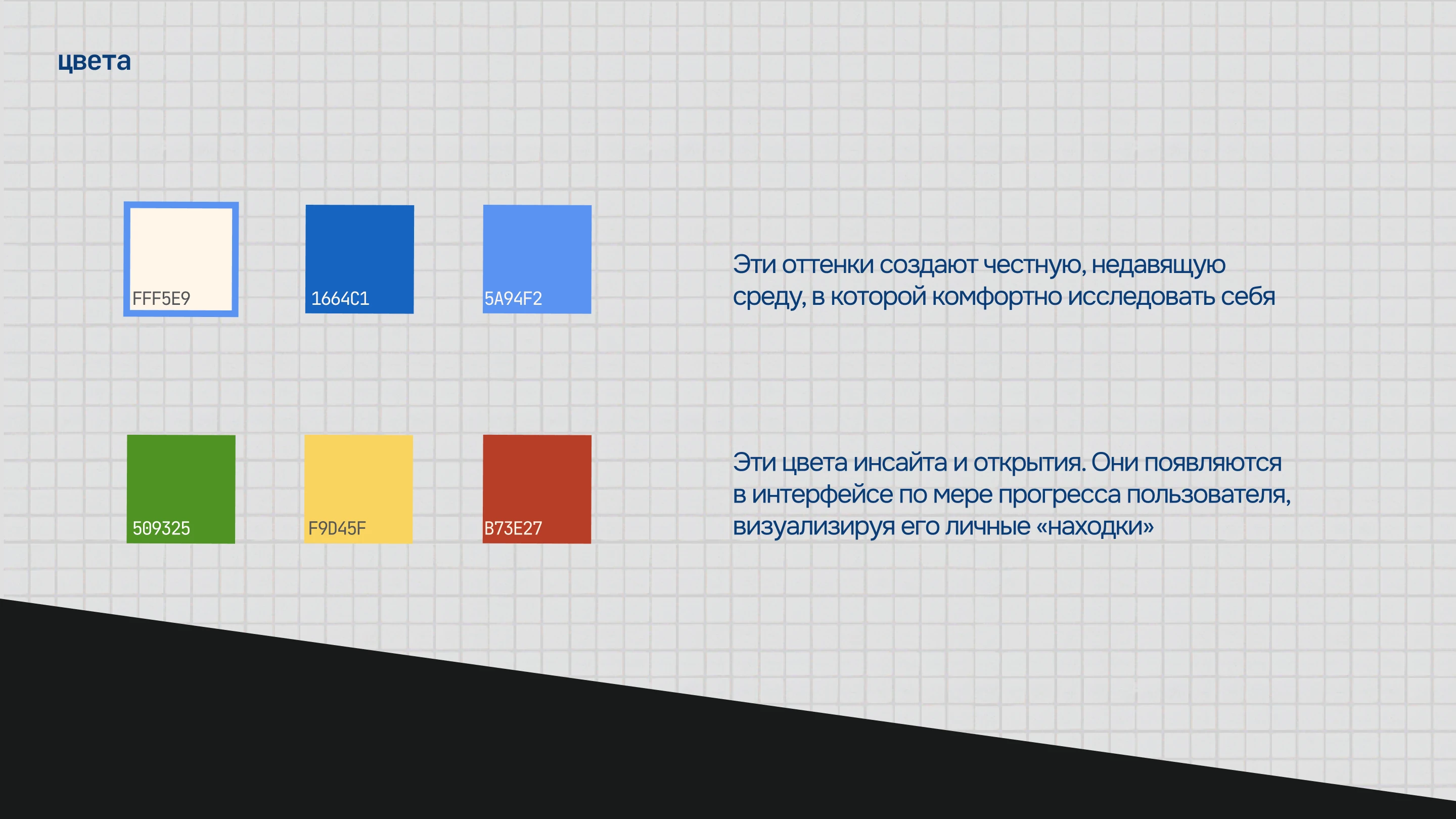 Айдентика для стартапа — Изображение №6 — Брендинг на Dprofile