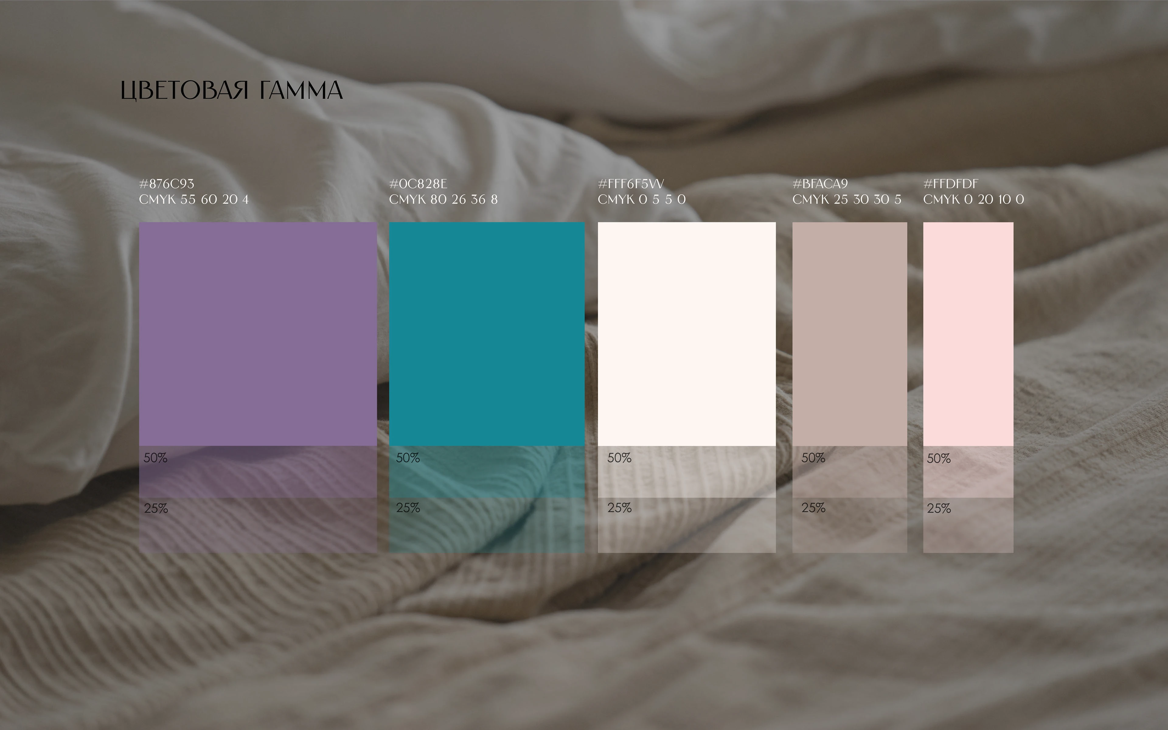 Бренд текстиля — Изображение №3 — Брендинг на Dprofile