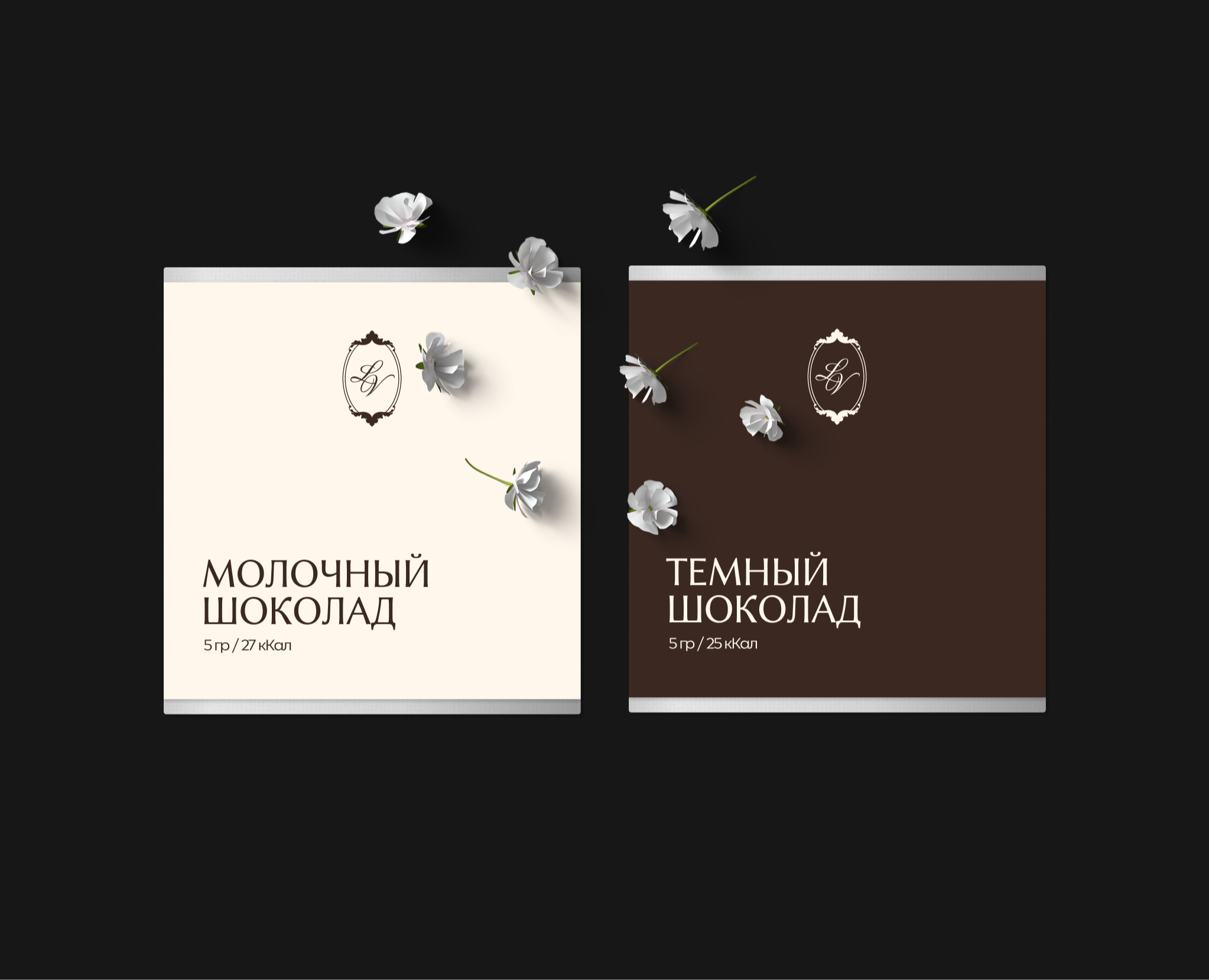 LU VIKA // Фирменный стиль на Dprofile
