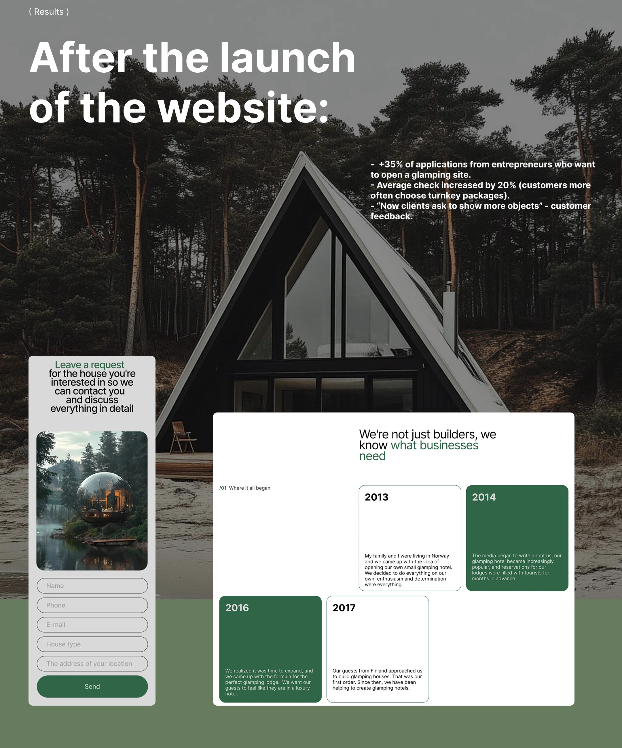 Glamping houses — Изображение №4 — Интерфейсы на Dprofile