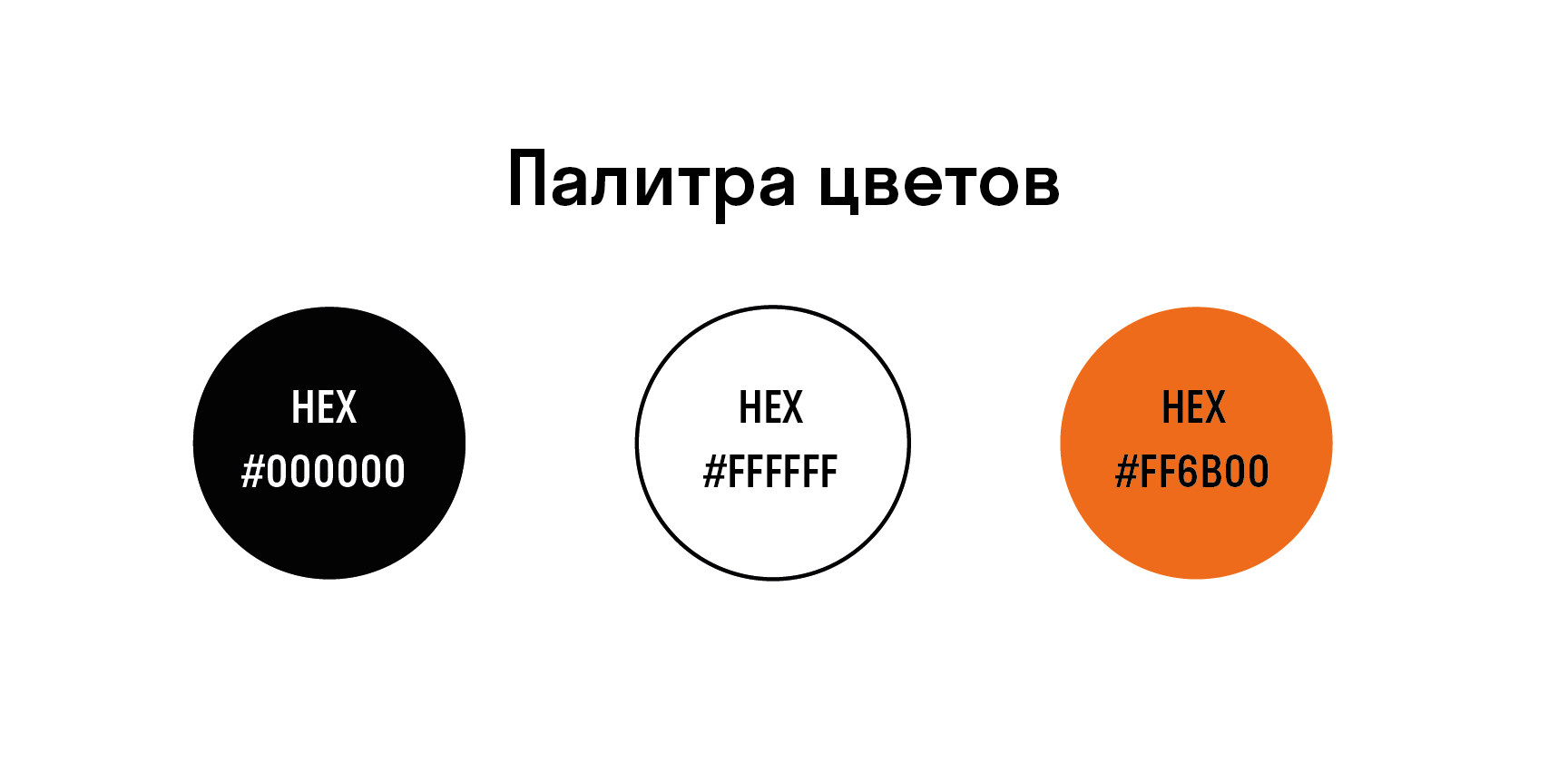 Кофейня Cofix — Изображение №2 — Интерфейсы на Dprofile