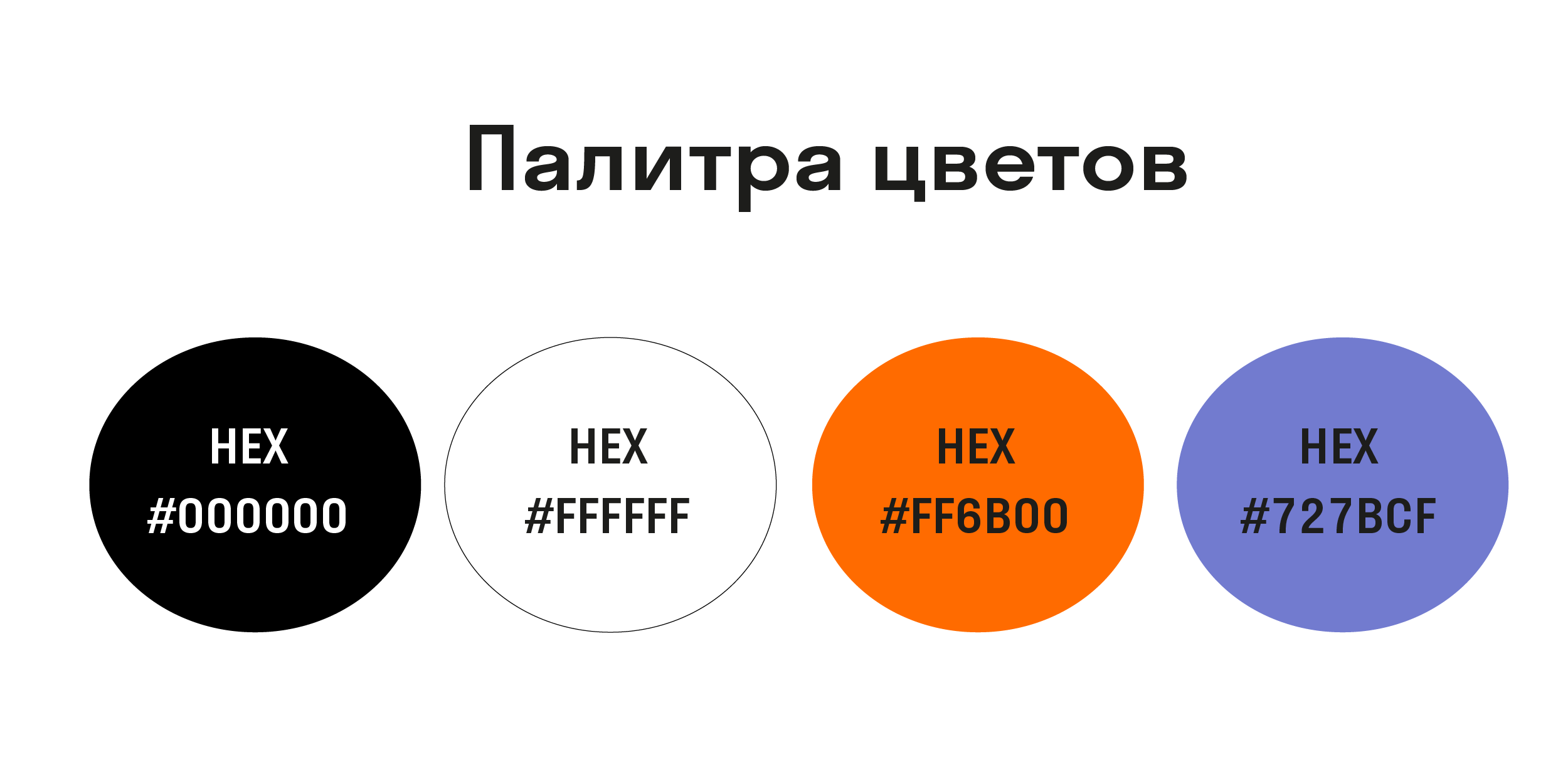 Кофейня Cofix — Изображение №19 — Интерфейсы на Dprofile