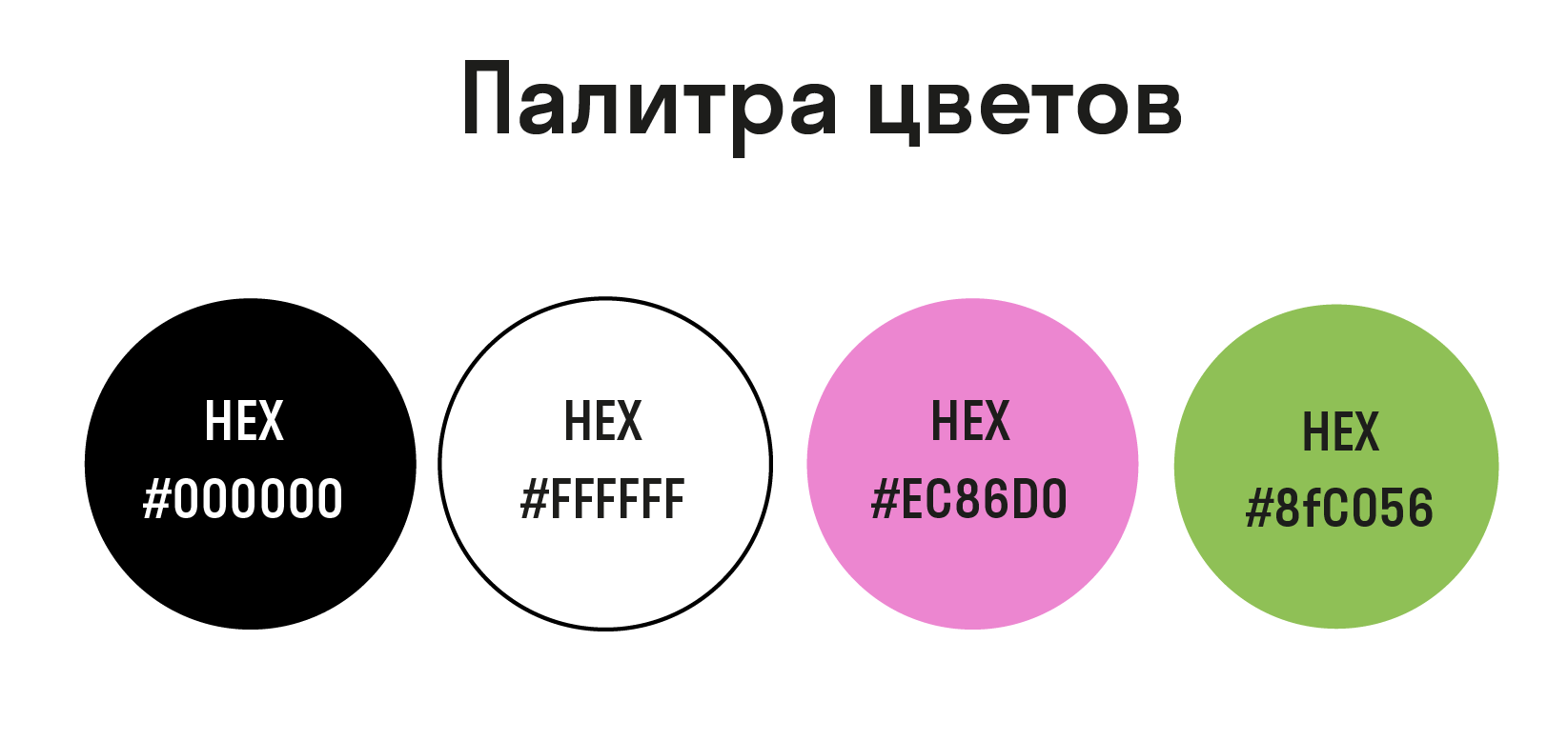 Кофейня Cofix — Изображение №9 — Интерфейсы на Dprofile