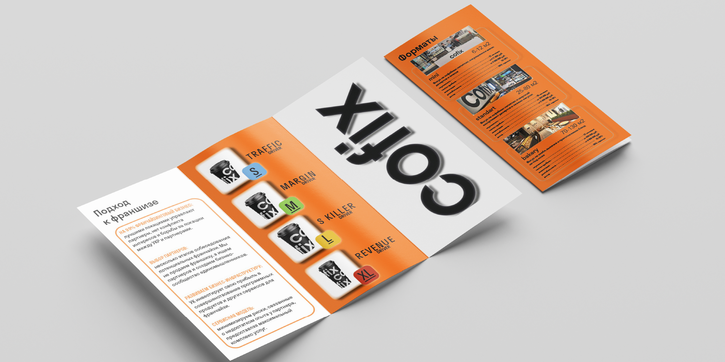 Кофейня Cofix — Изображение №21 — Интерфейсы на Dprofile