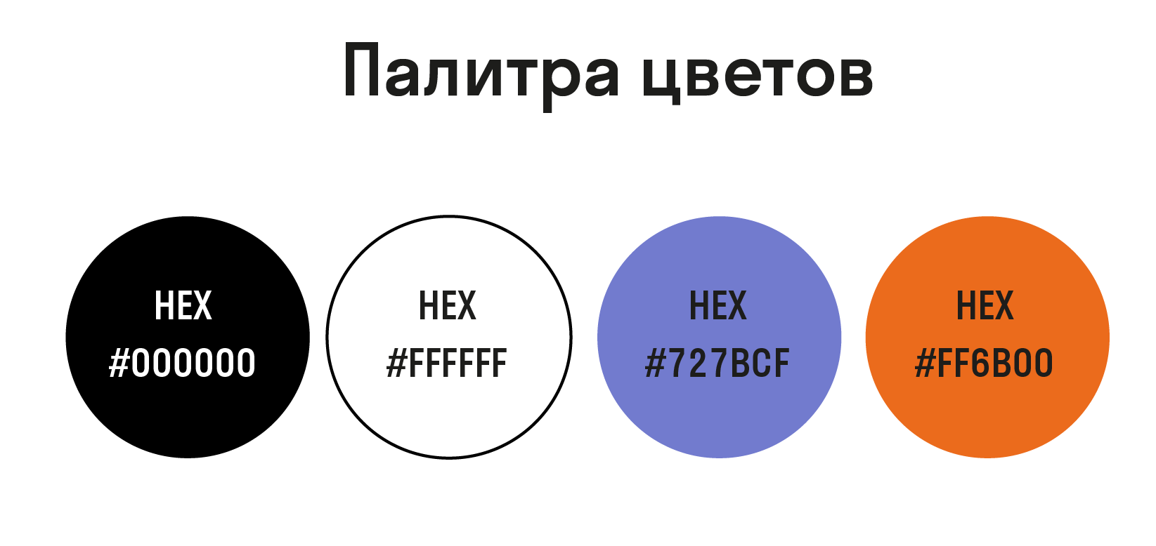 Кофейня Cofix — Изображение №14 — Интерфейсы на Dprofile