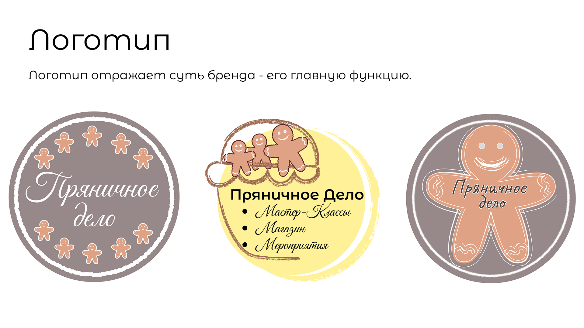 Мастерская "Пряничное дело" — Изображение №6 — Брендинг на Dprofile