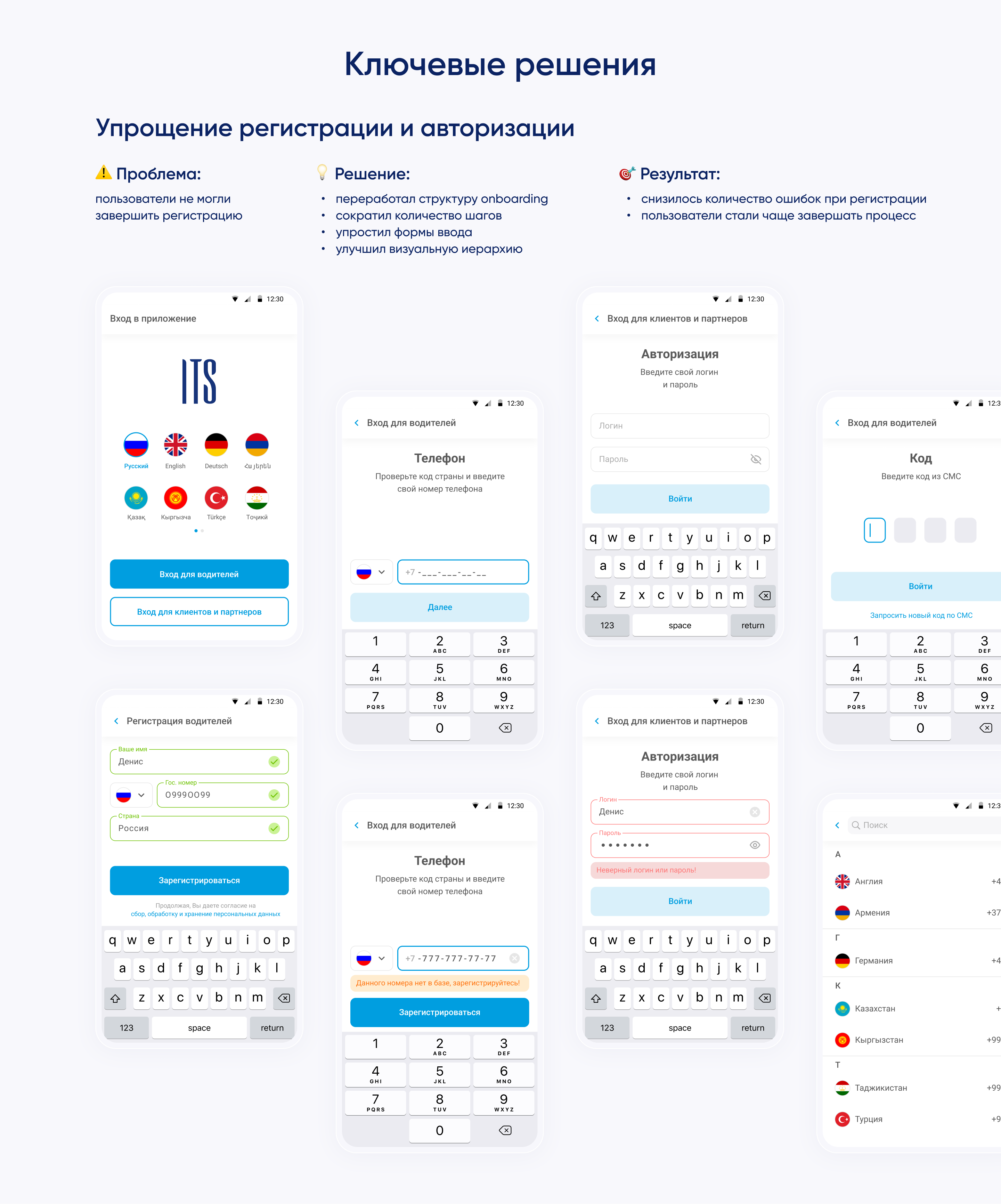 ITS | Мобильное приложение — Изображение №5 — Интерфейсы на Dprofile