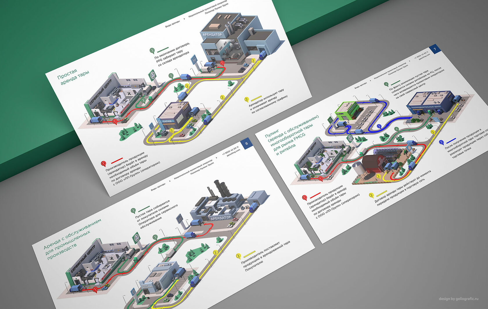 Дизайн презентации оператора — Изображение №11 — Маркетинг на Dprofile