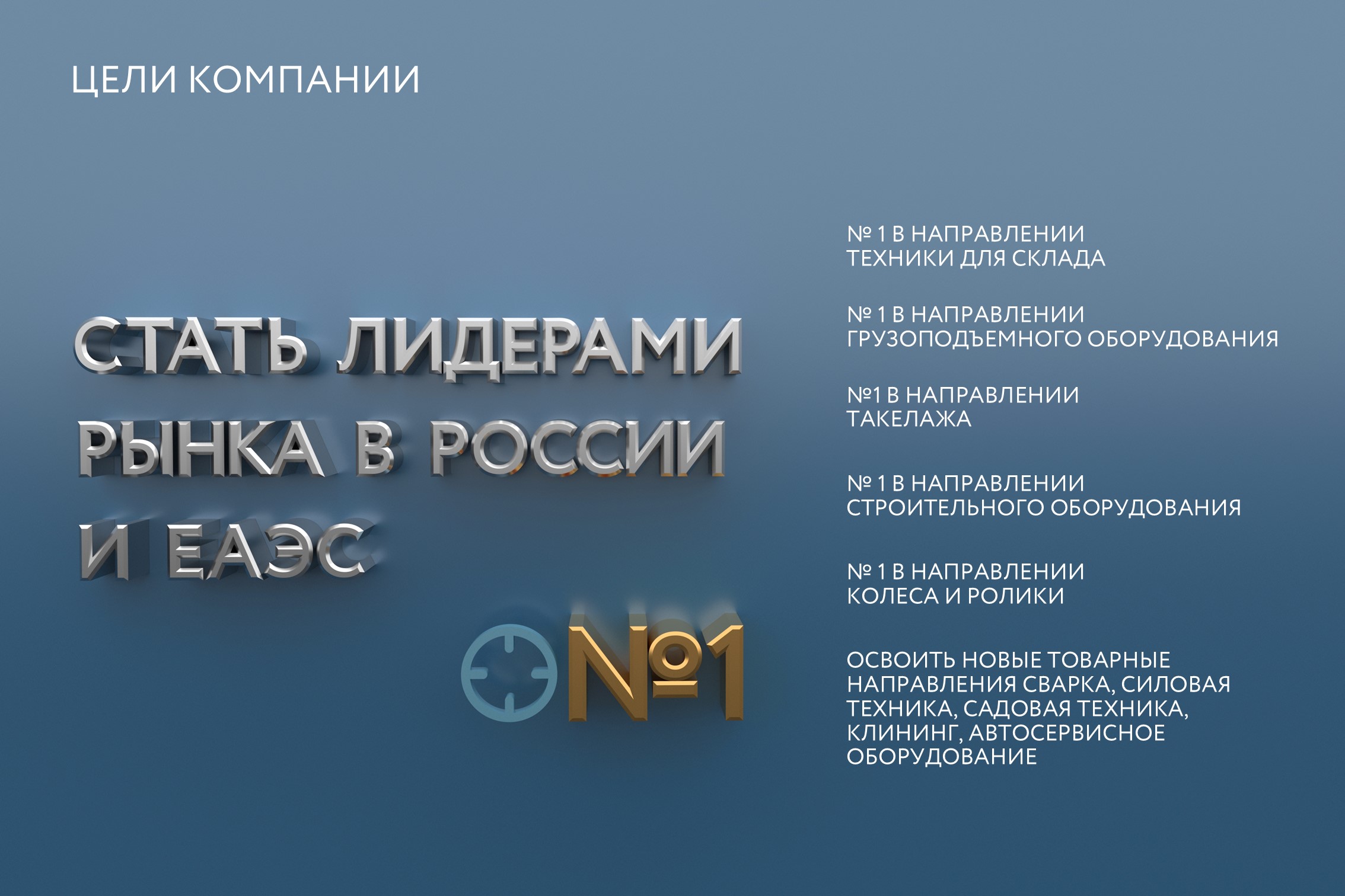 Презентация для мероприятия — Изображение №29 — Маркетинг на Dprofile