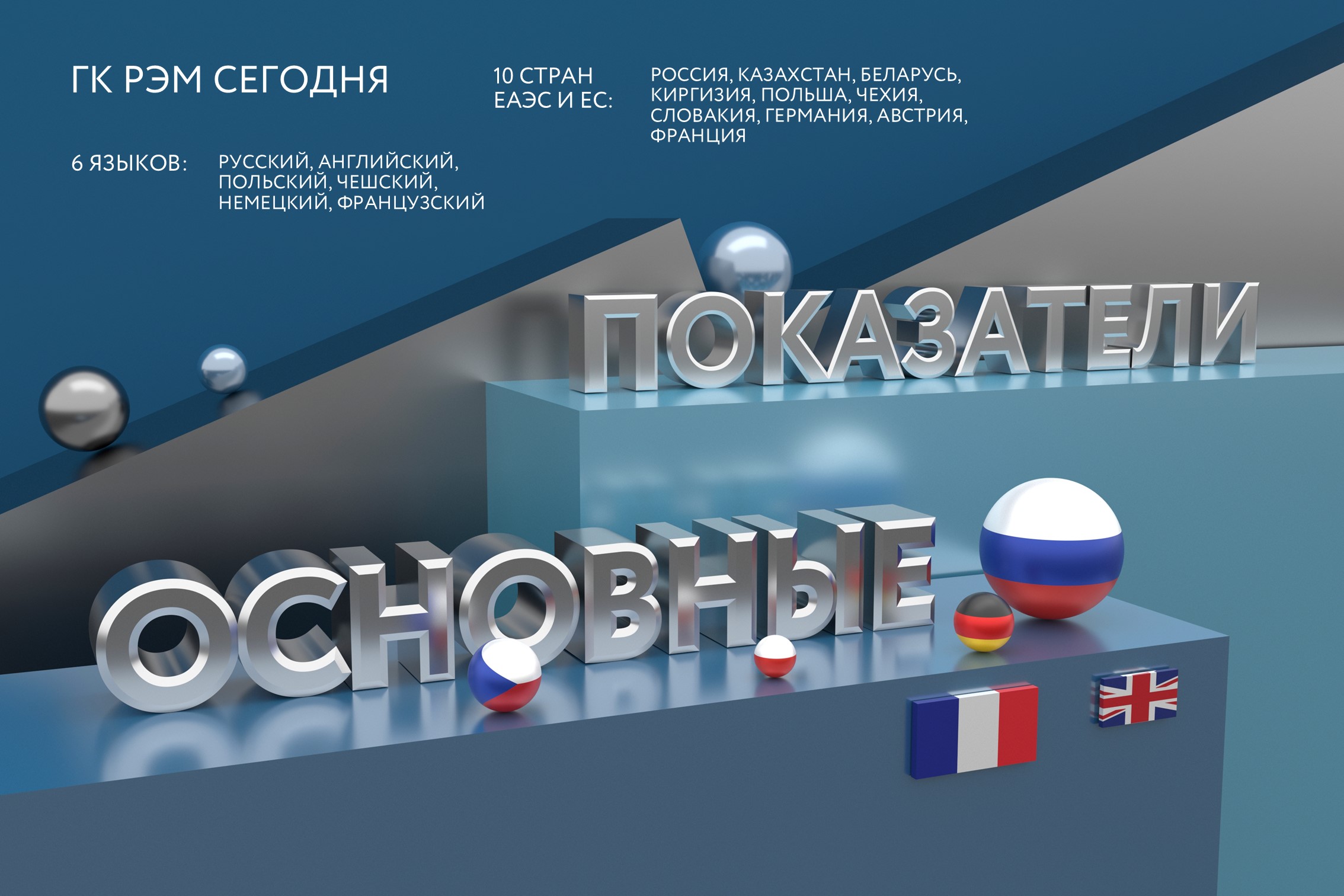 Презентация для мероприятия — Изображение №16 — Маркетинг на Dprofile